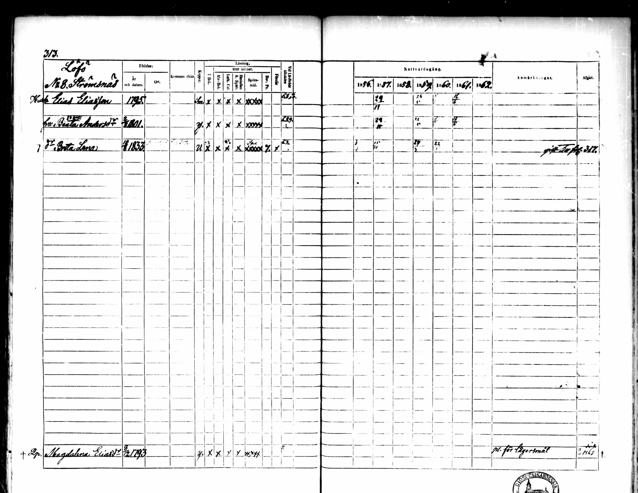 [ ../kirjat/Kirkonkirjat/pedersore/rippikirja_1856-1863_mko170-192/kuvat/298.jpg ]