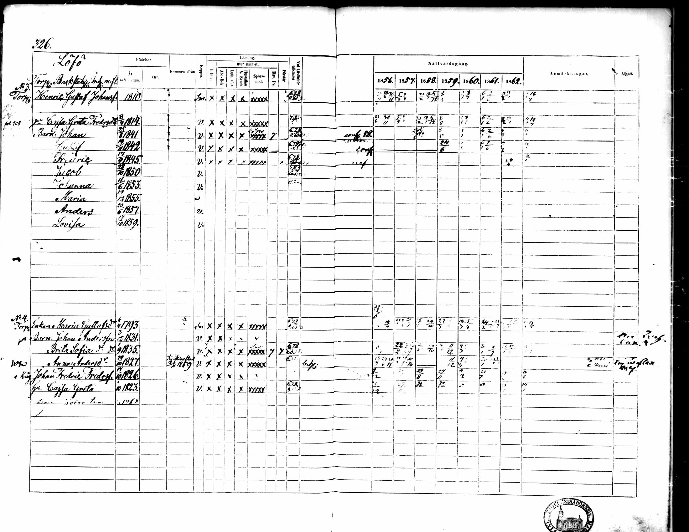 [ ../kirjat/Kirkonkirjat/pedersore/rippikirja_1856-1863_mko170-192/kuvat/310.jpg ]