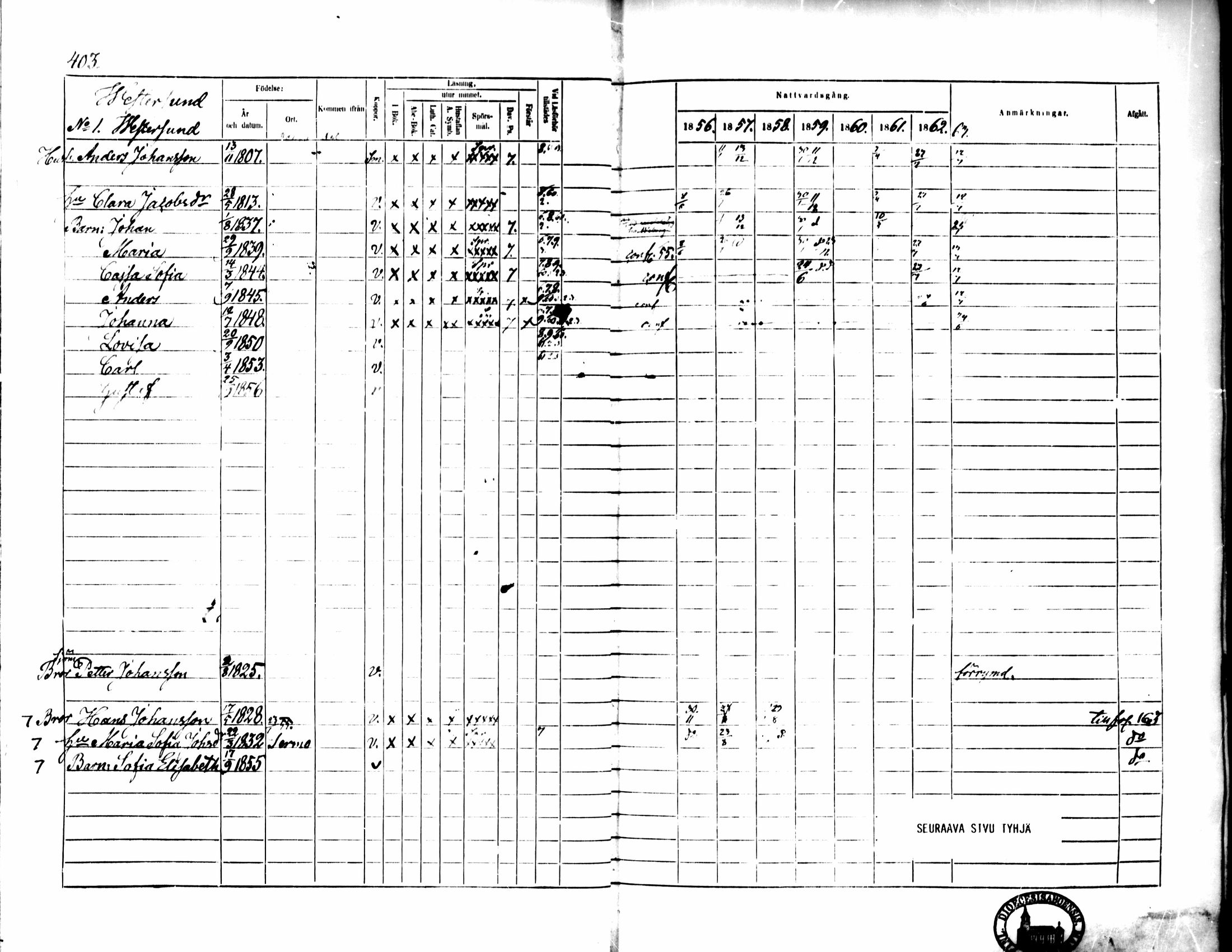 [ ../kirjat/Kirkonkirjat/pedersore/rippikirja_1856-1863_mko170-192/kuvat/378.jpg ]