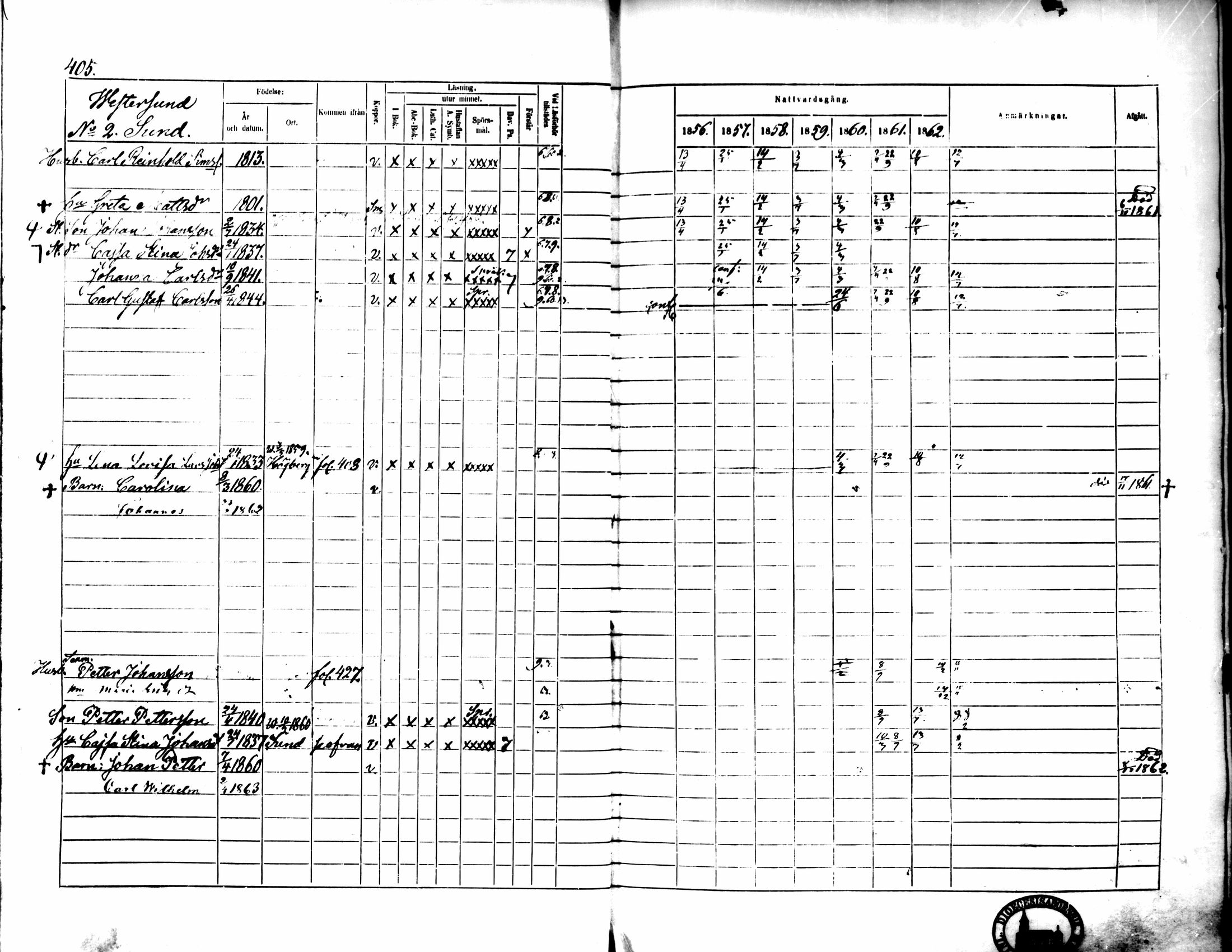 [ ../kirjat/Kirkonkirjat/pedersore/rippikirja_1856-1863_mko170-192/kuvat/379.jpg ]