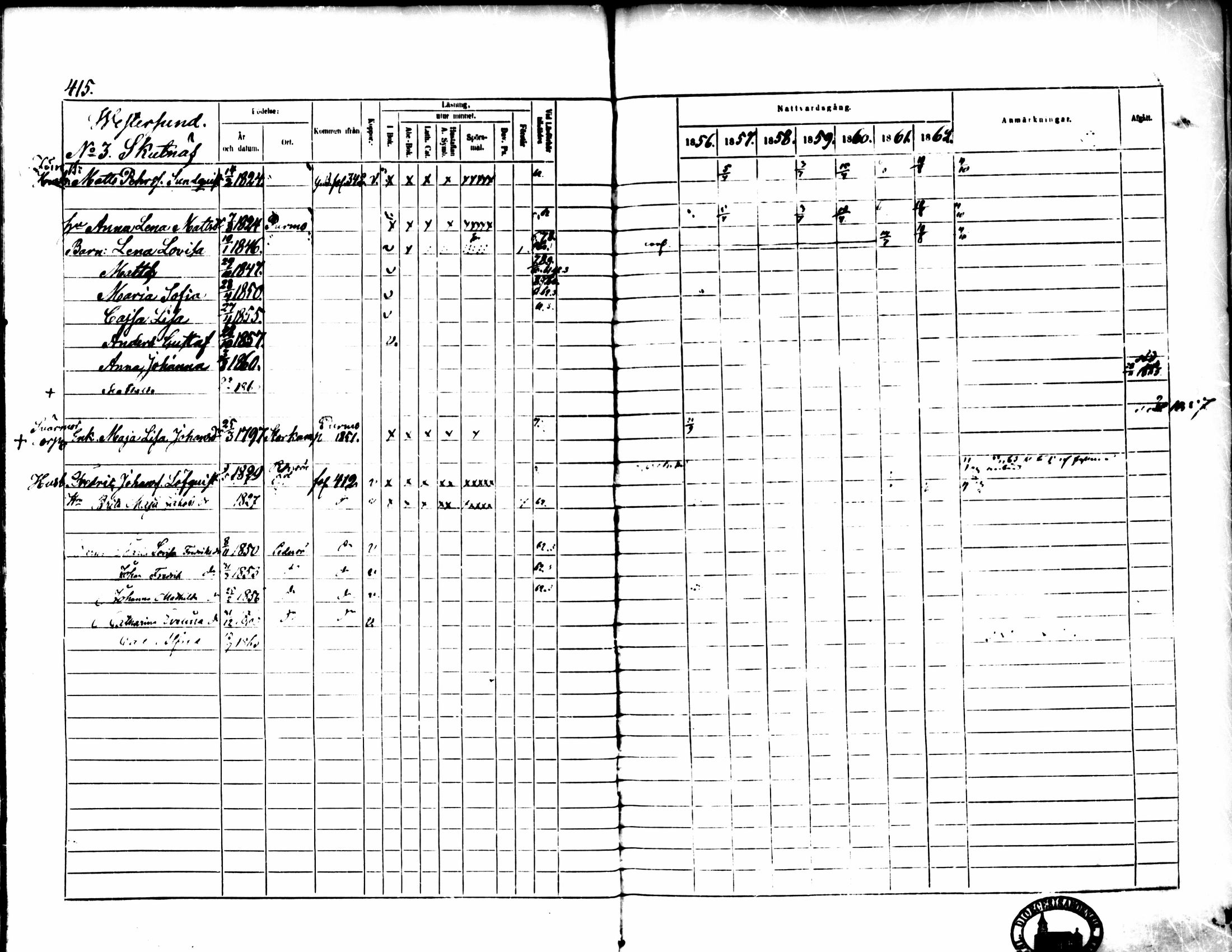 [ ../kirjat/Kirkonkirjat/pedersore/rippikirja_1856-1863_mko170-192/kuvat/388.jpg ]