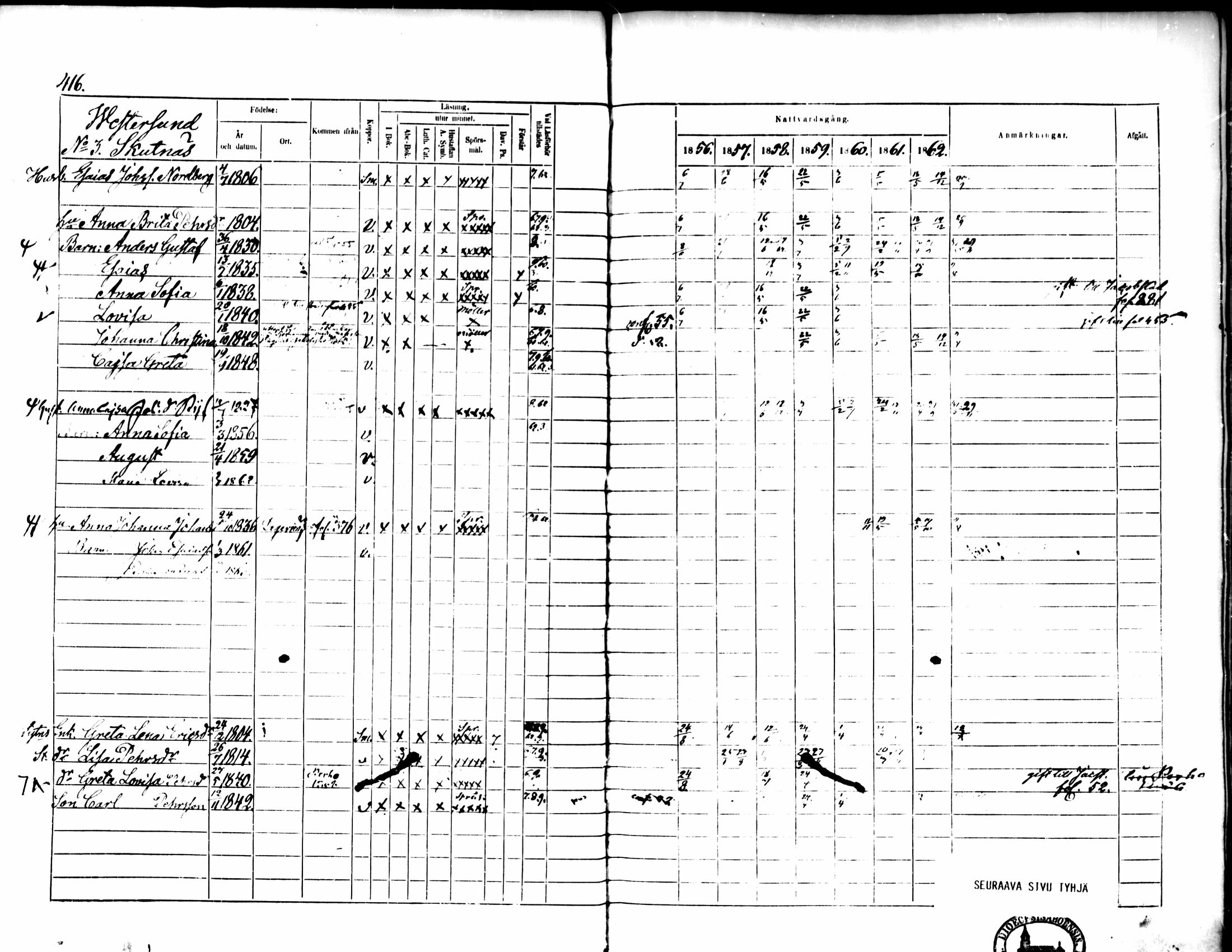 [ ../kirjat/Kirkonkirjat/pedersore/rippikirja_1856-1863_mko170-192/kuvat/389.jpg ]