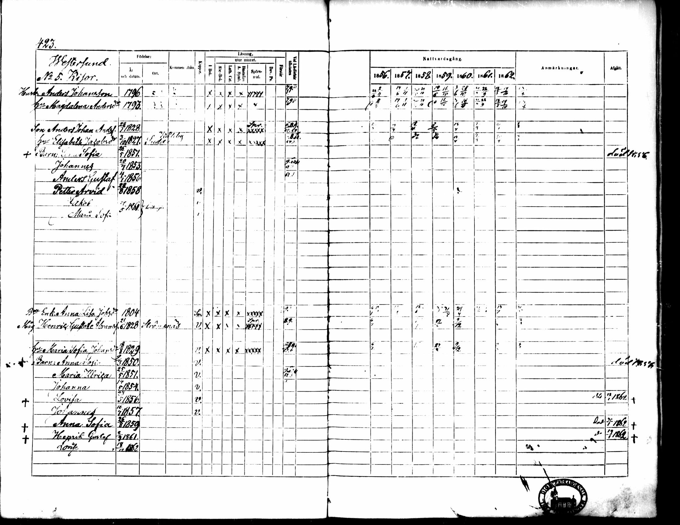 [ ../kirjat/Kirkonkirjat/pedersore/rippikirja_1856-1863_mko170-192/kuvat/395.jpg ]