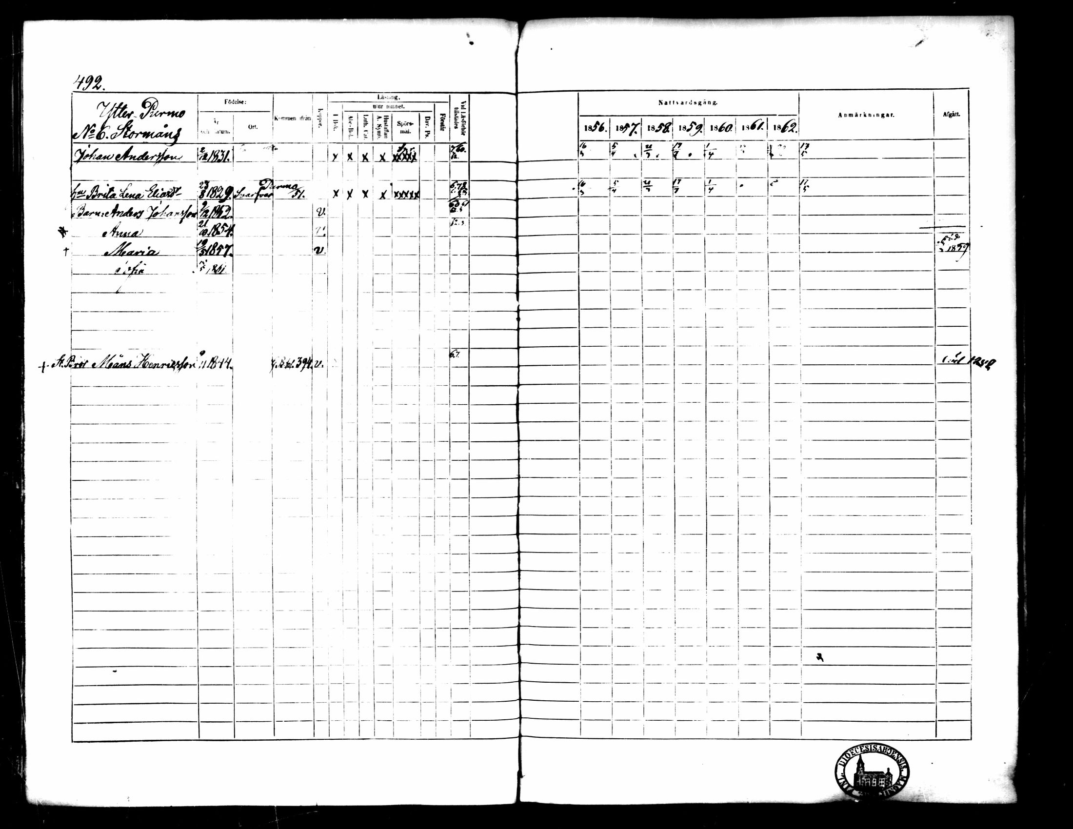 [ ../kirjat/Kirkonkirjat/pedersore/rippikirja_1856-1863_mko170-192/kuvat/457.jpg ]