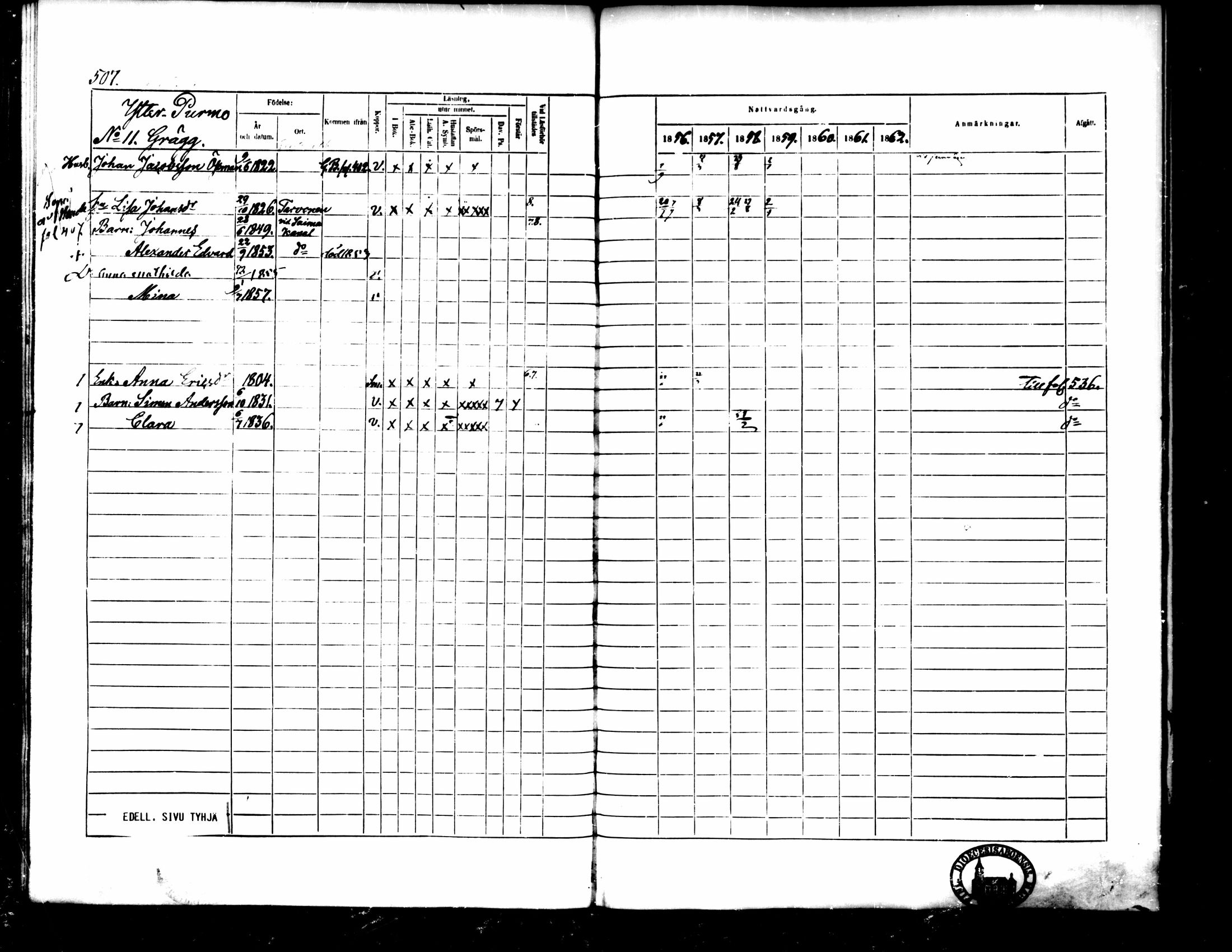 [ ../kirjat/Kirkonkirjat/pedersore/rippikirja_1856-1863_mko170-192/kuvat/470.jpg ]