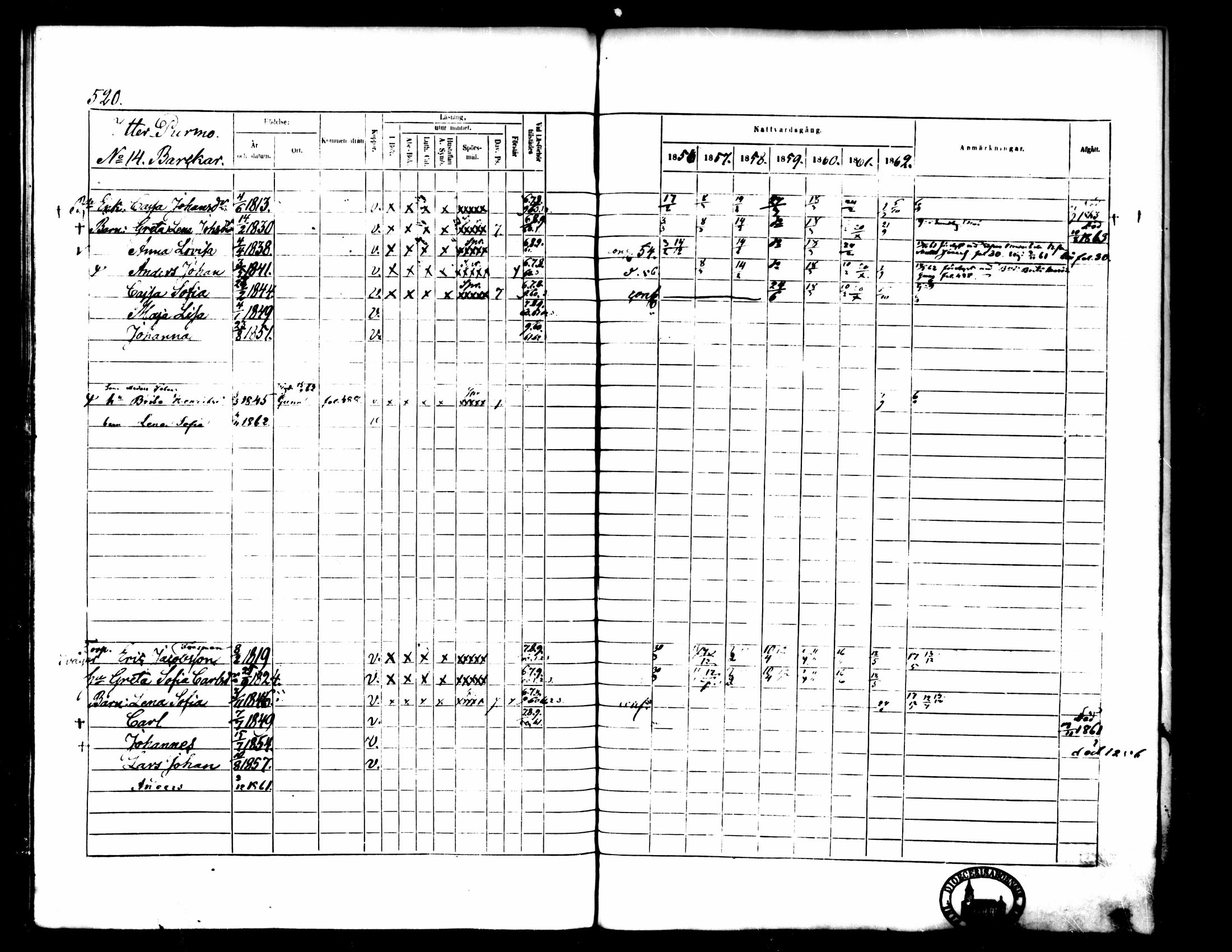 [ ../kirjat/Kirkonkirjat/pedersore/rippikirja_1856-1863_mko170-192/kuvat/482.jpg ]
