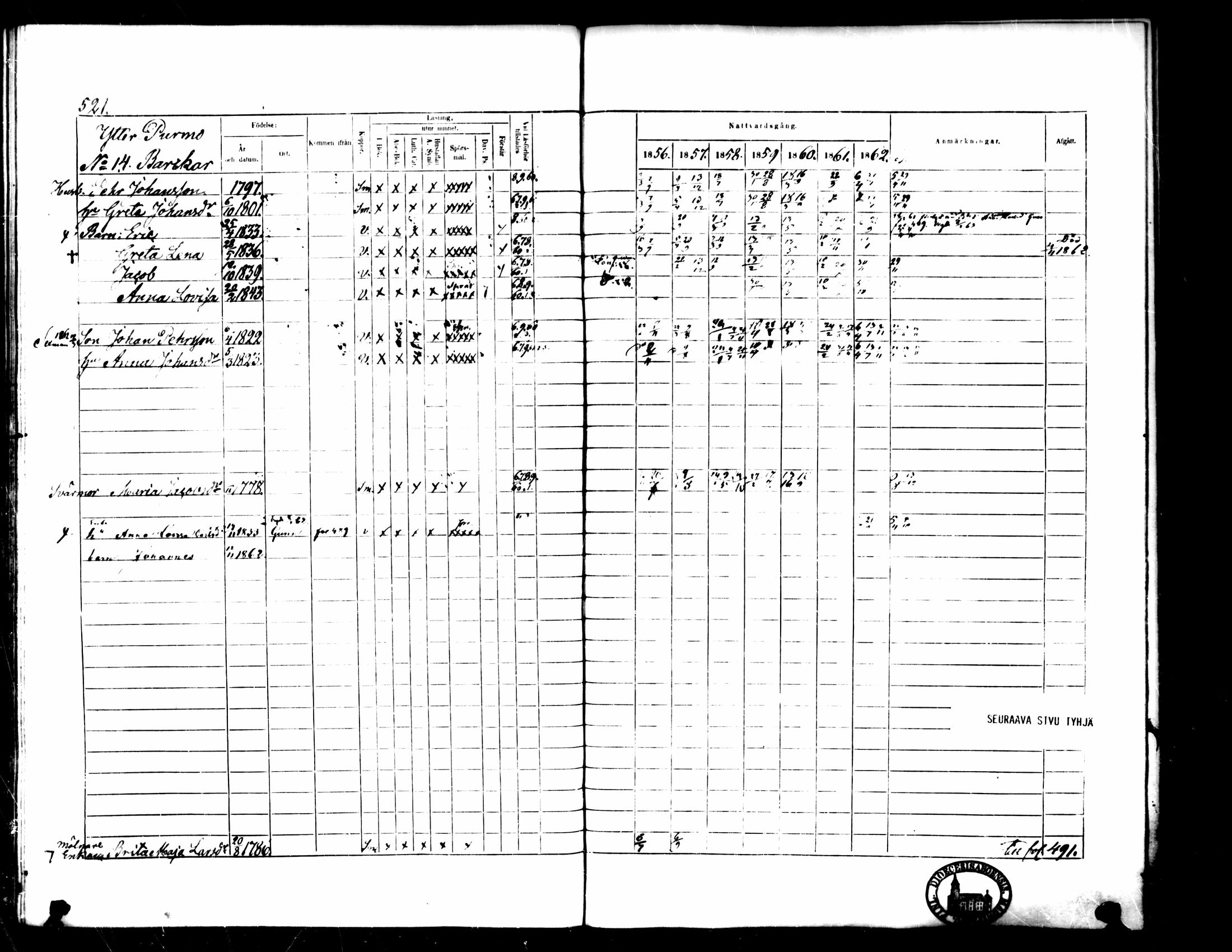 [ ../kirjat/Kirkonkirjat/pedersore/rippikirja_1856-1863_mko170-192/kuvat/483.jpg ]