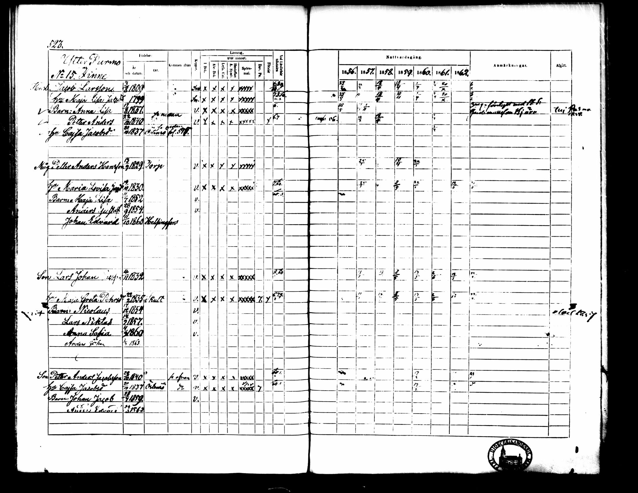 [ ../kirjat/Kirkonkirjat/pedersore/rippikirja_1856-1863_mko170-192/kuvat/484.jpg ]