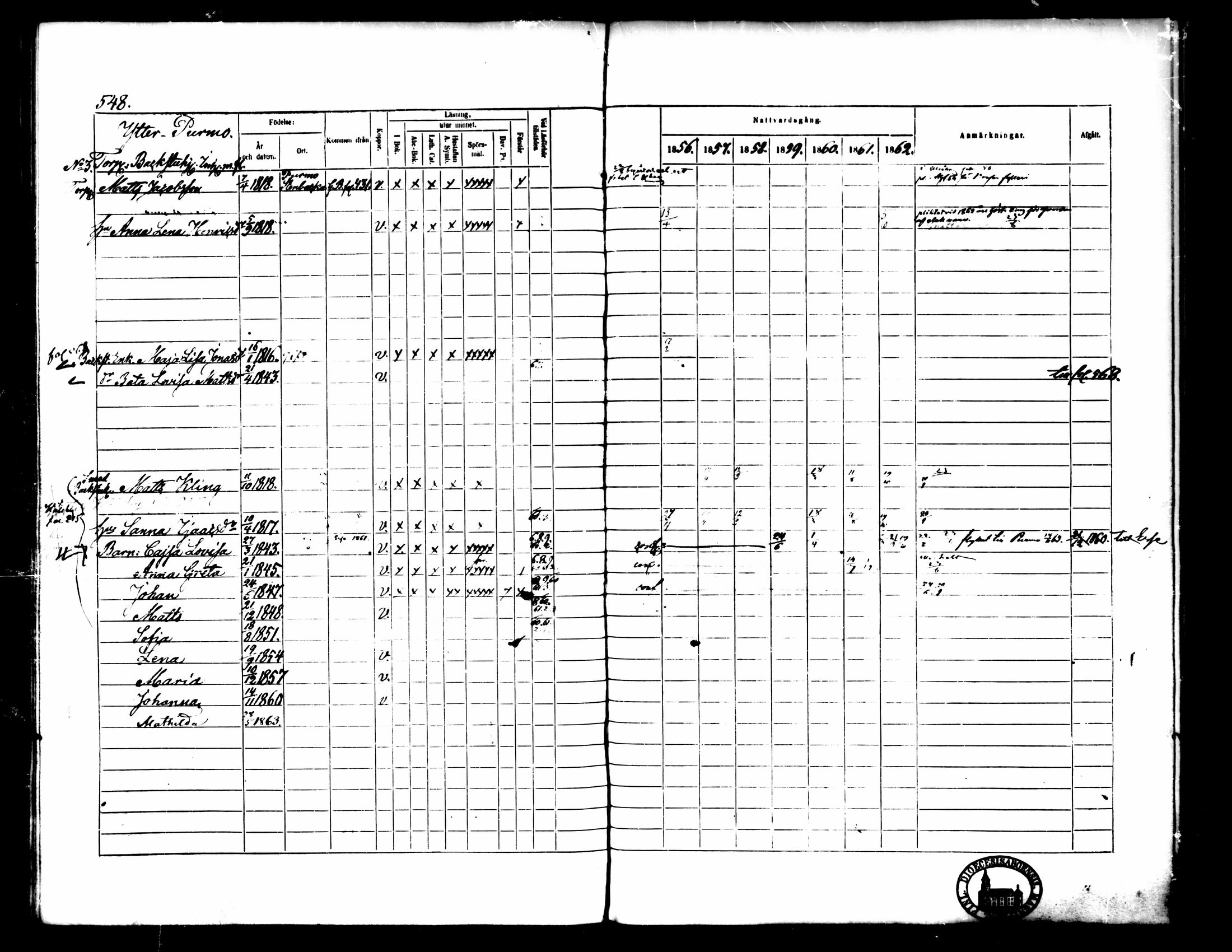 [ ../kirjat/Kirkonkirjat/pedersore/rippikirja_1856-1863_mko170-192/kuvat/507.jpg ]