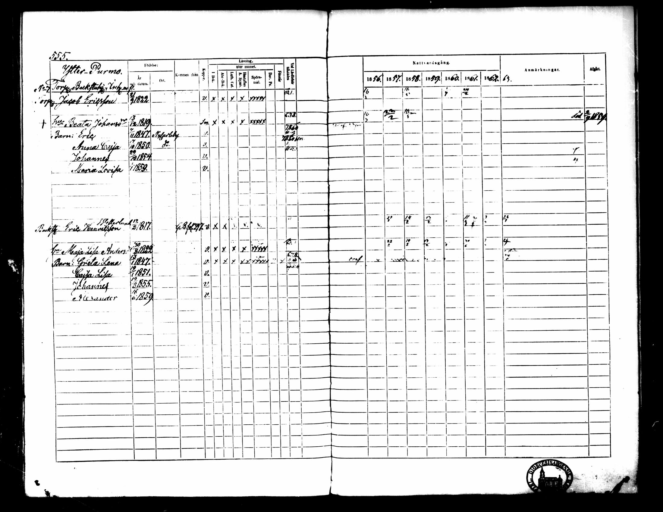 [ ../kirjat/Kirkonkirjat/pedersore/rippikirja_1856-1863_mko170-192/kuvat/514.jpg ]