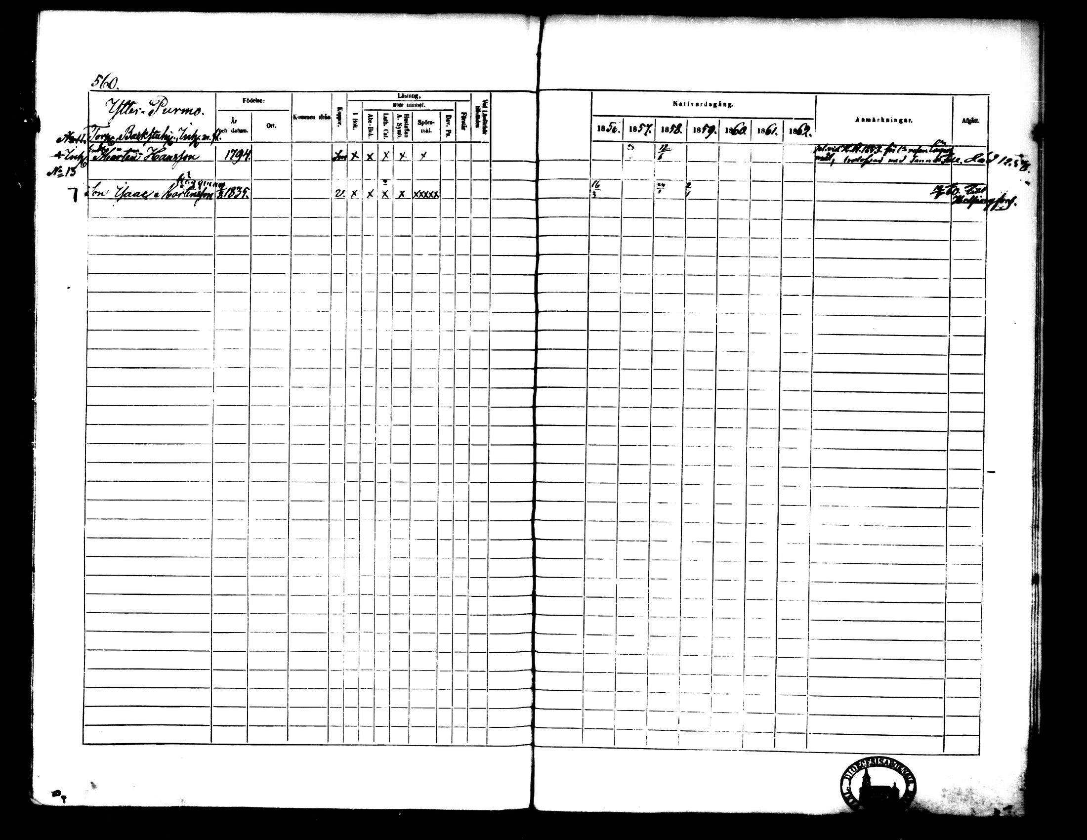 [ ../kirjat/Kirkonkirjat/pedersore/rippikirja_1856-1863_mko170-192/kuvat/519.jpg ]
