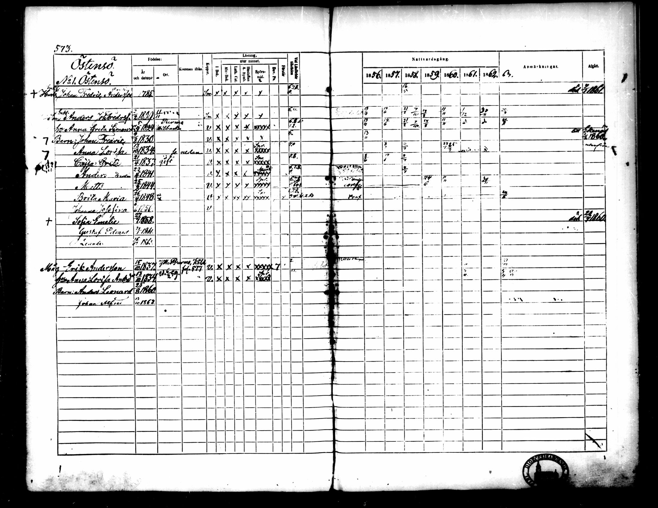 [ ../kirjat/Kirkonkirjat/pedersore/rippikirja_1856-1863_mko170-192/kuvat/529.jpg ]