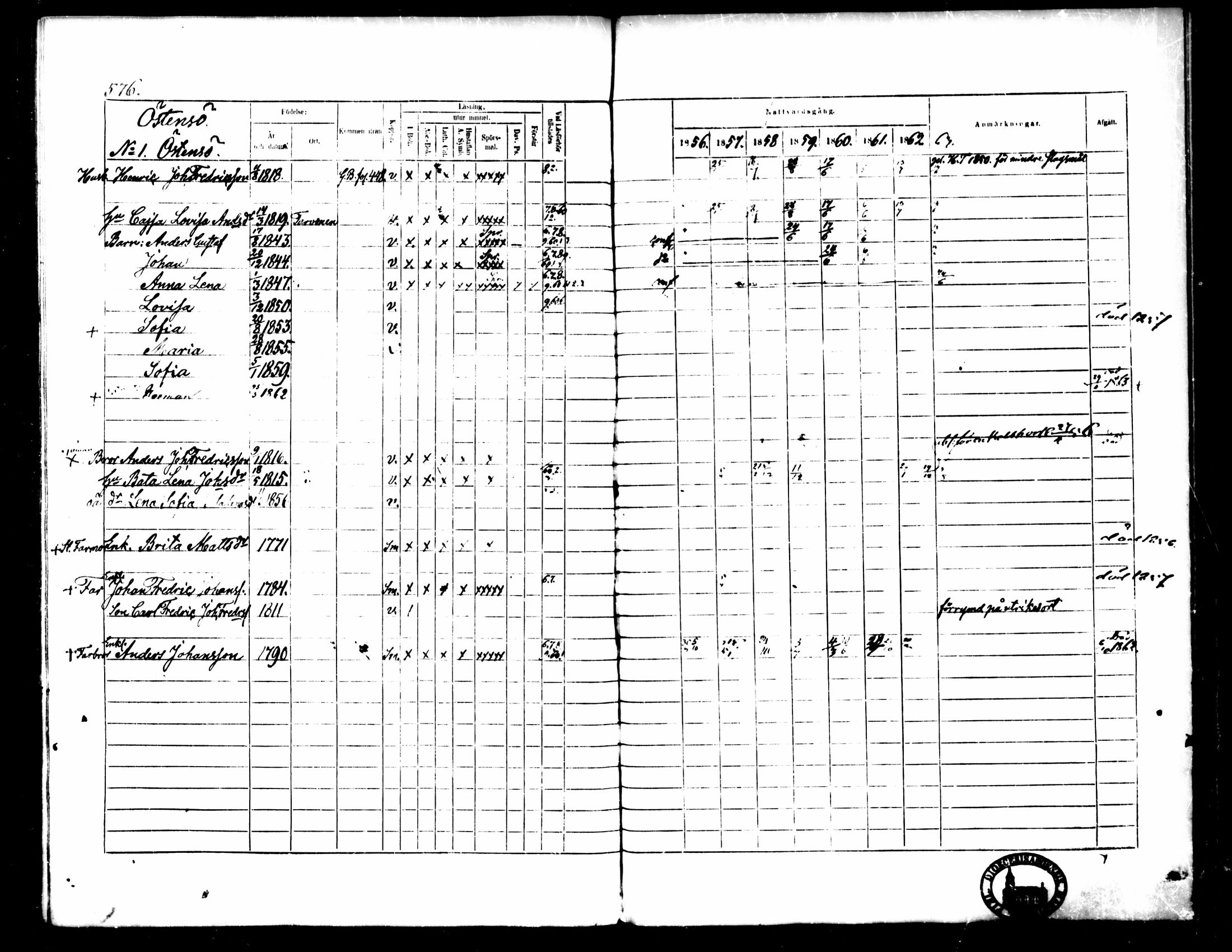 [ ../kirjat/Kirkonkirjat/pedersore/rippikirja_1856-1863_mko170-192/kuvat/532.jpg ]