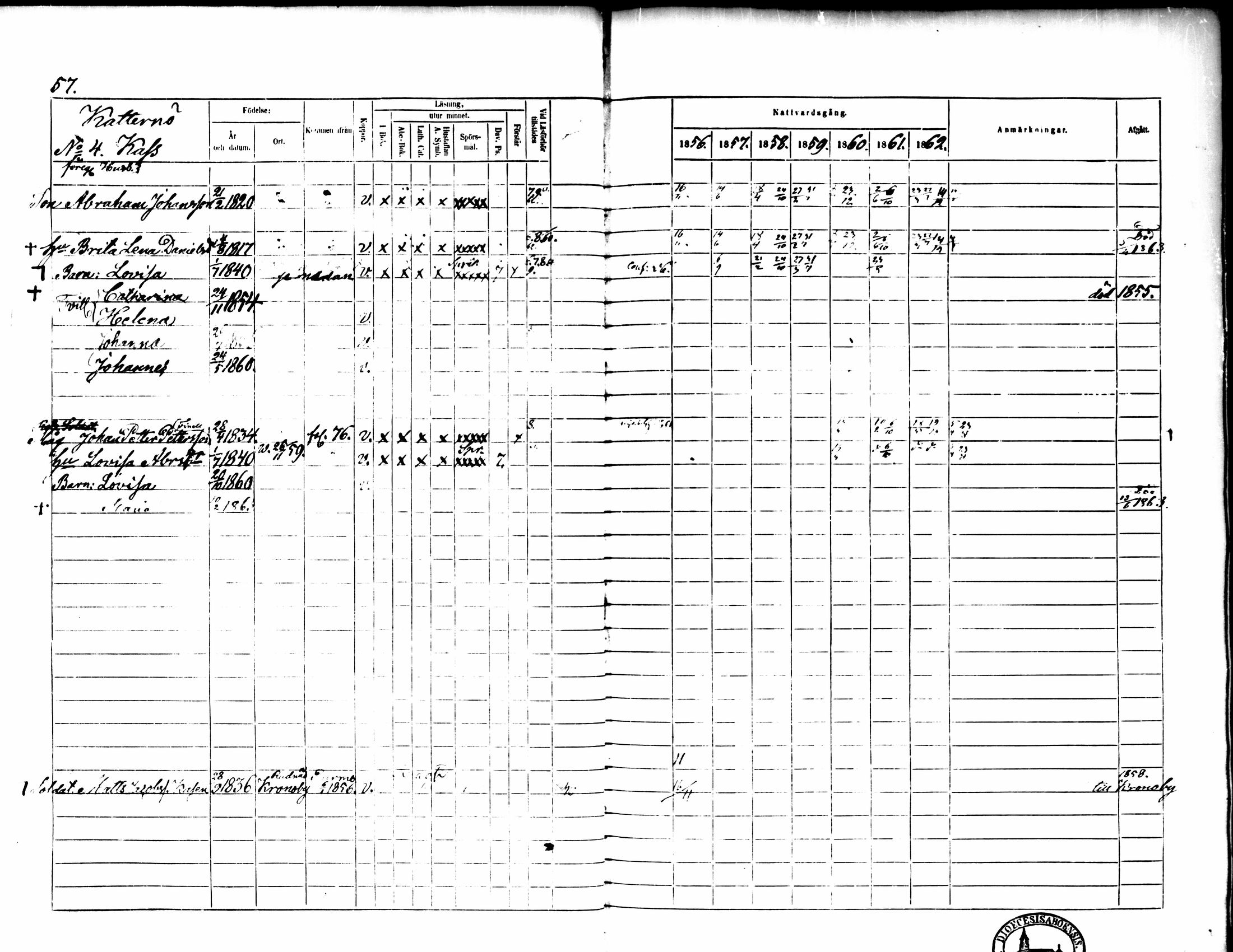 [ ../kirjat/Kirkonkirjat/pedersore/rippikirja_1856-1863_mko170-192/kuvat/55.jpg ]