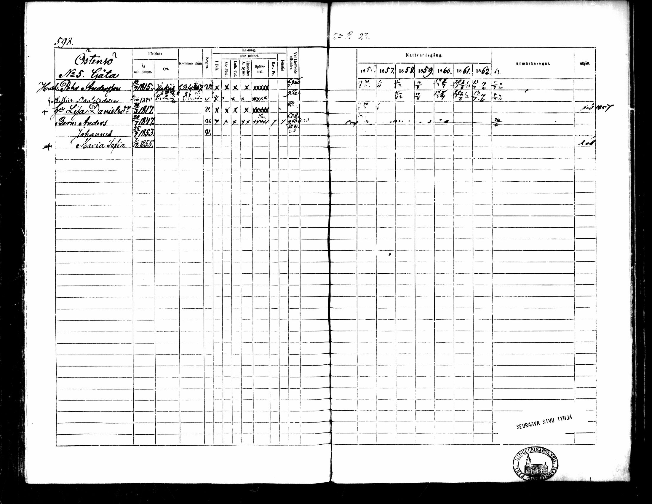 [ ../kirjat/Kirkonkirjat/pedersore/rippikirja_1856-1863_mko170-192/kuvat/551.jpg ]