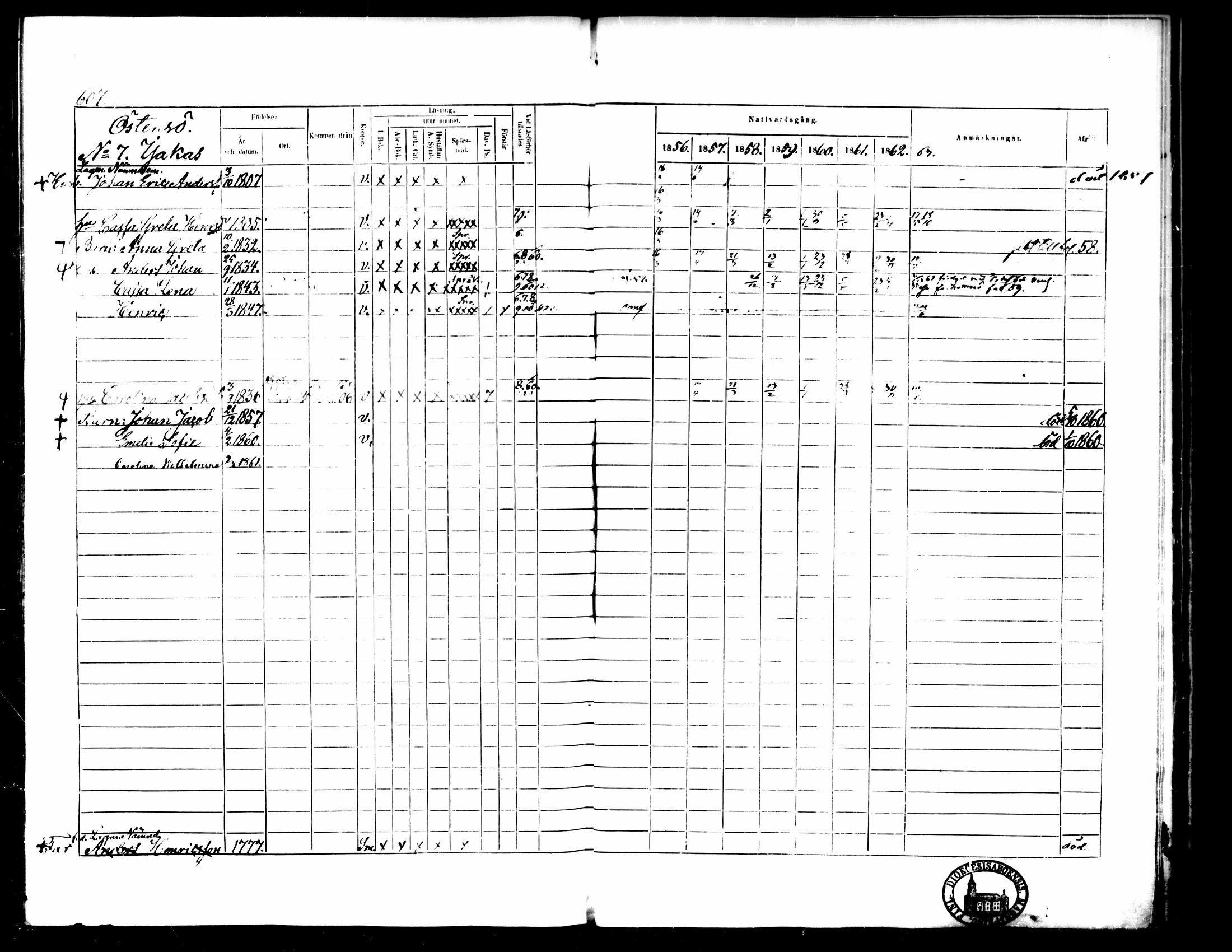 [ ../kirjat/Kirkonkirjat/pedersore/rippikirja_1856-1863_mko170-192/kuvat/558.jpg ]