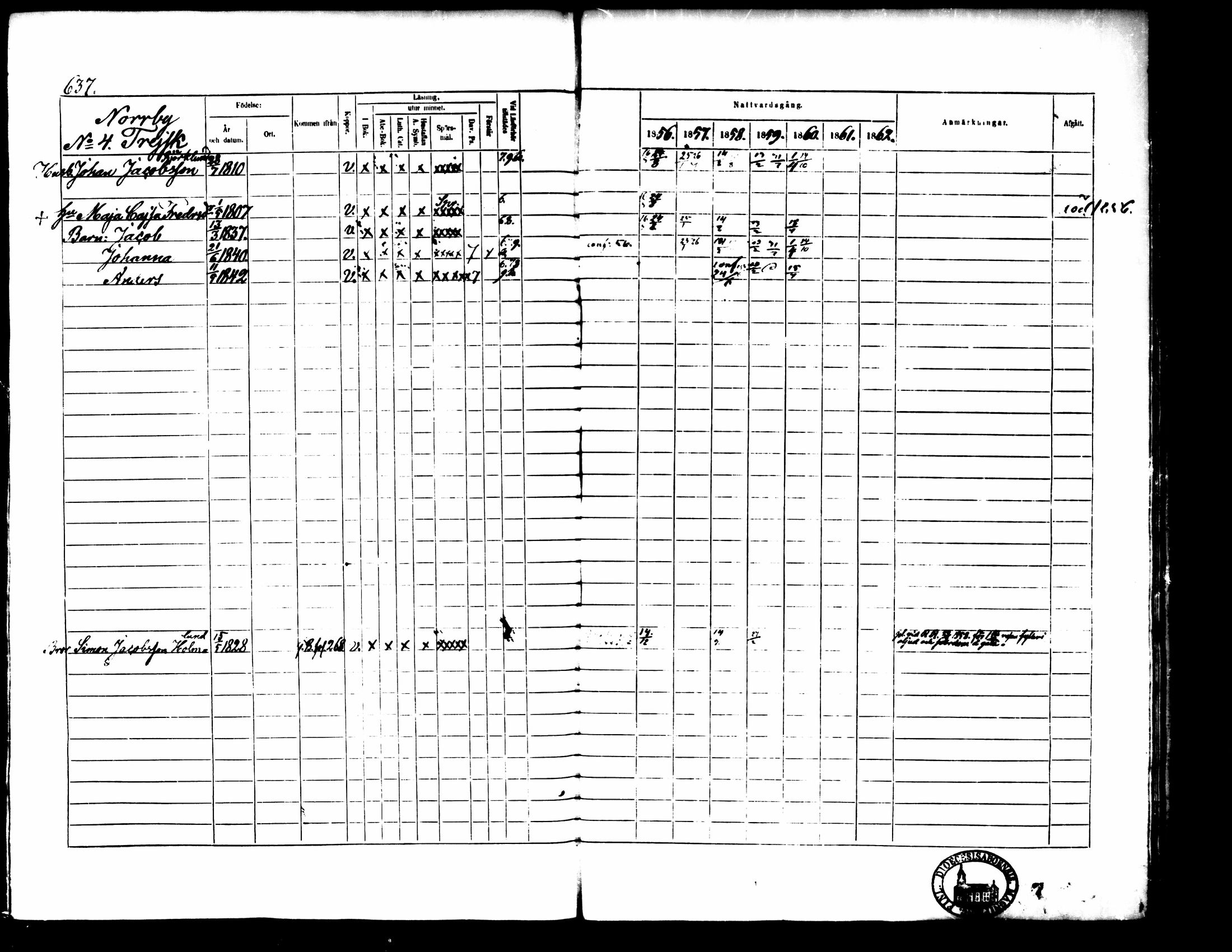 [ ../kirjat/Kirkonkirjat/pedersore/rippikirja_1856-1863_mko170-192/kuvat/580.jpg ]