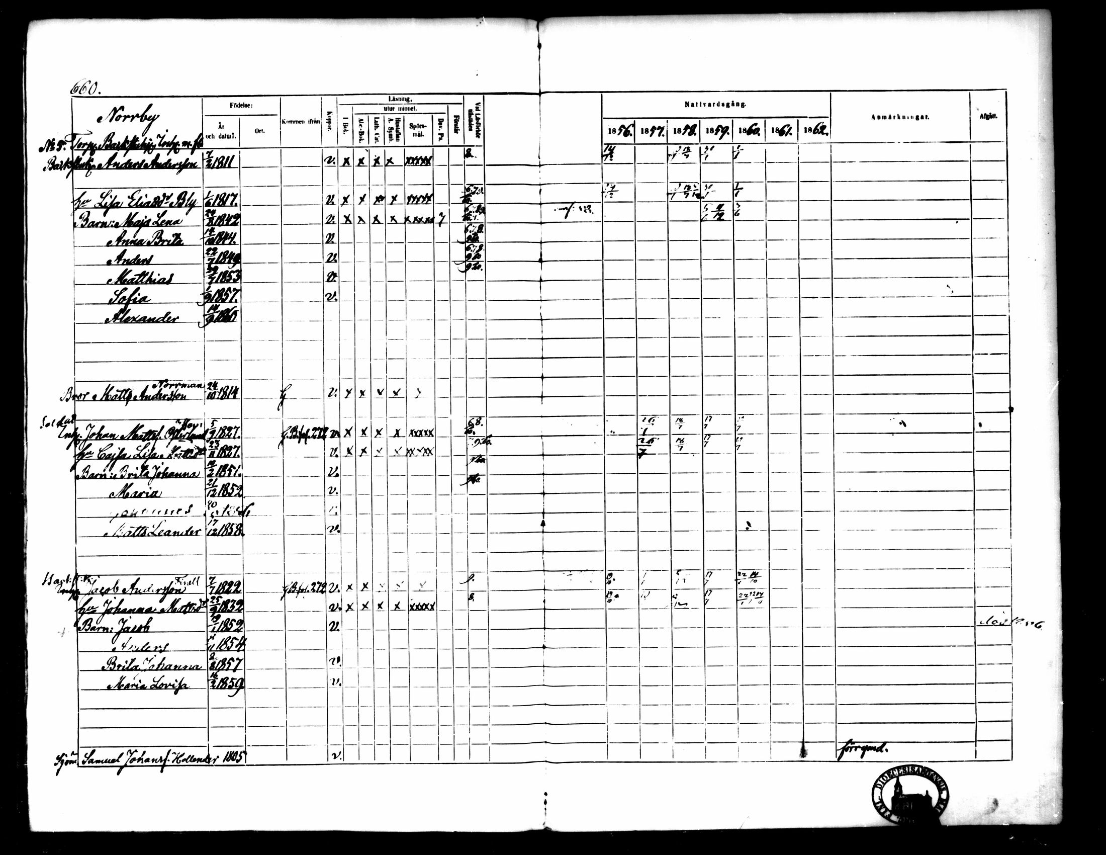 [ ../kirjat/Kirkonkirjat/pedersore/rippikirja_1856-1863_mko170-192/kuvat/597.jpg ]