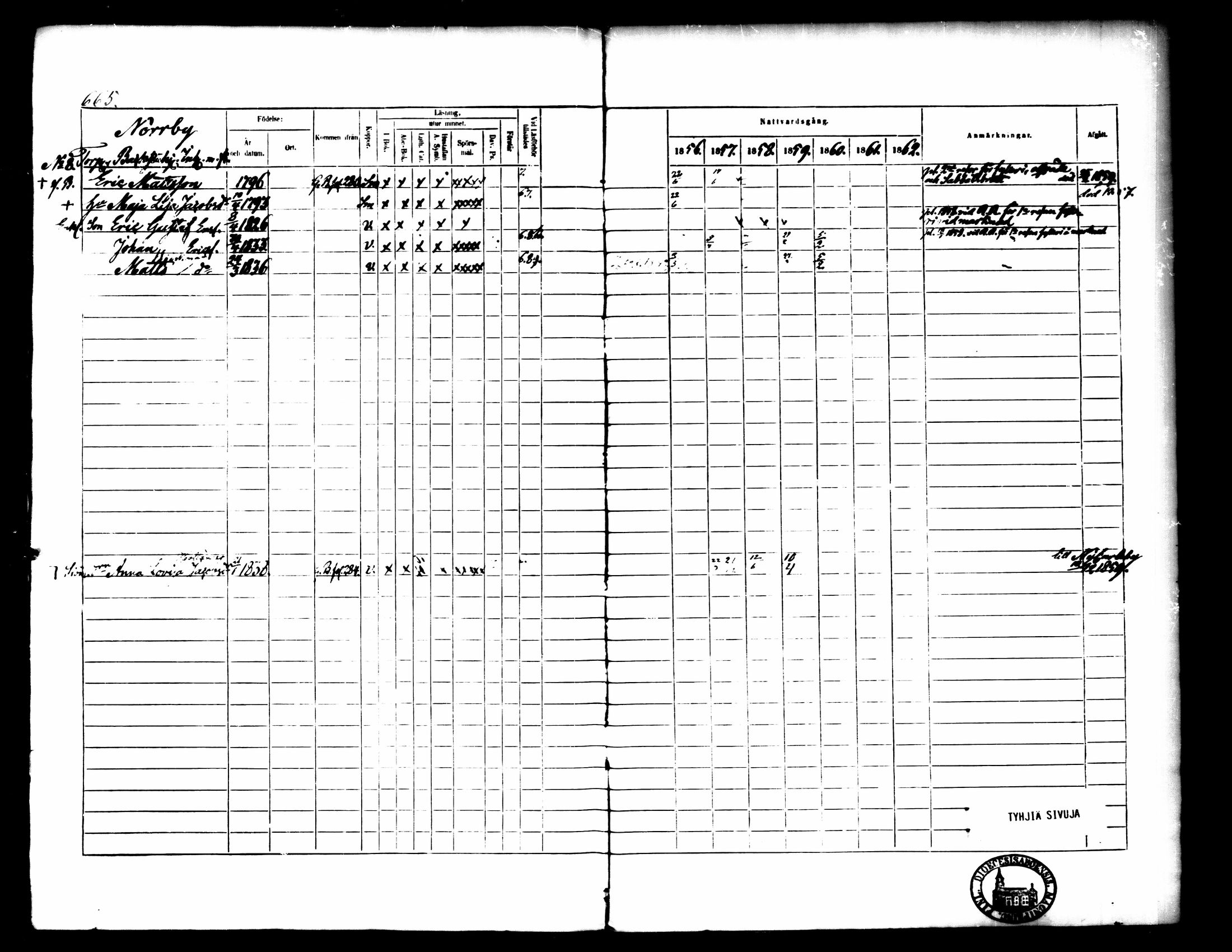 [ ../kirjat/Kirkonkirjat/pedersore/rippikirja_1856-1863_mko170-192/kuvat/602.jpg ]