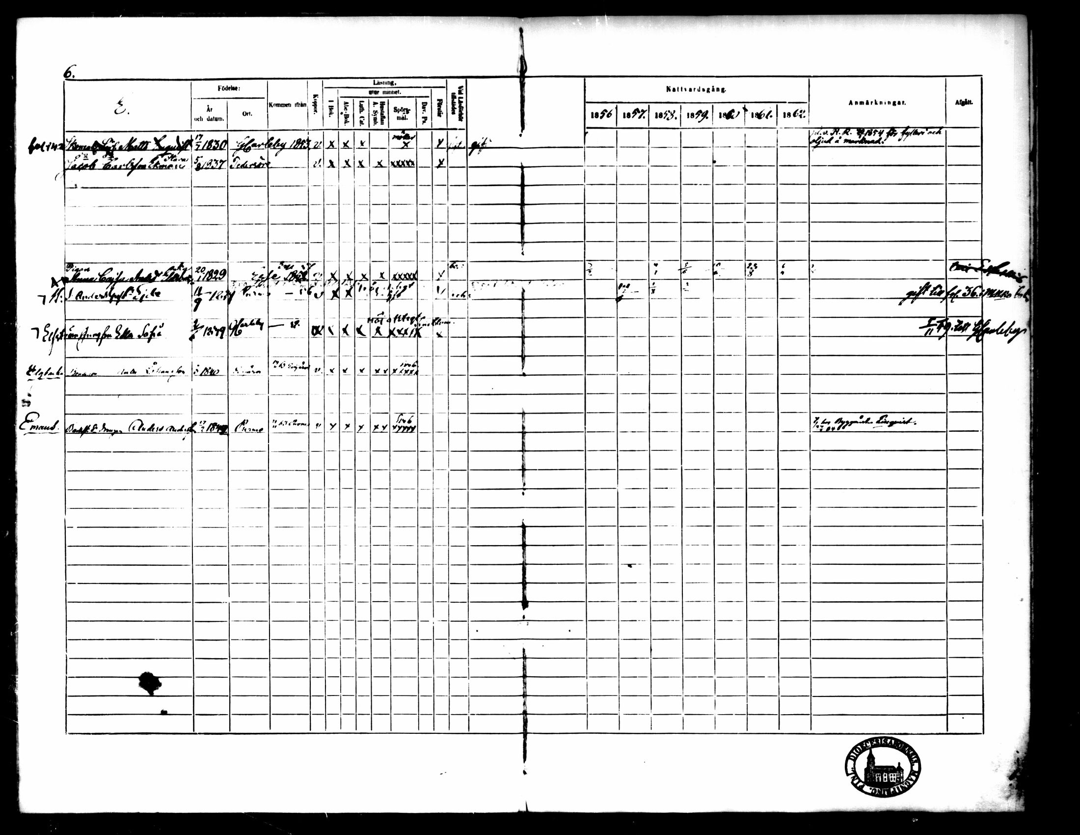 [ ../kirjat/Kirkonkirjat/pedersore/rippikirja_1856-1863_mko170-192/kuvat/607.jpg ]