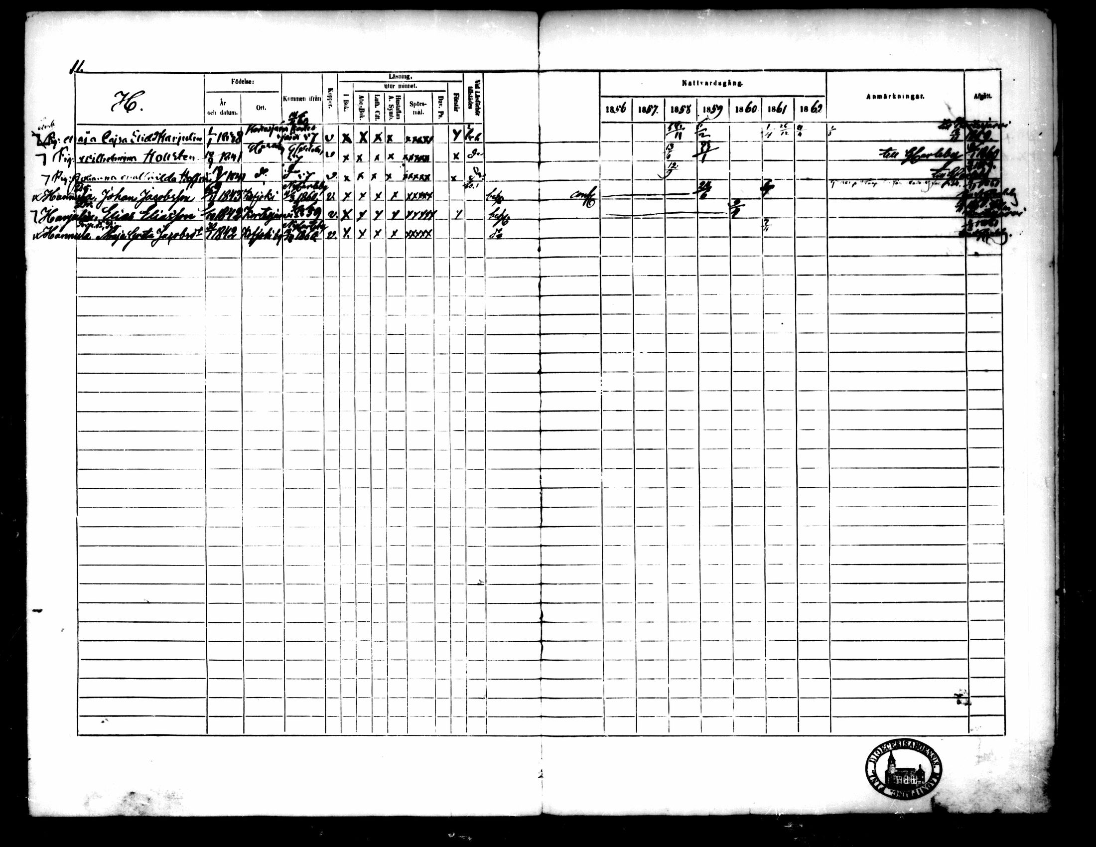 [ ../kirjat/Kirkonkirjat/pedersore/rippikirja_1856-1863_mko170-192/kuvat/611.jpg ]