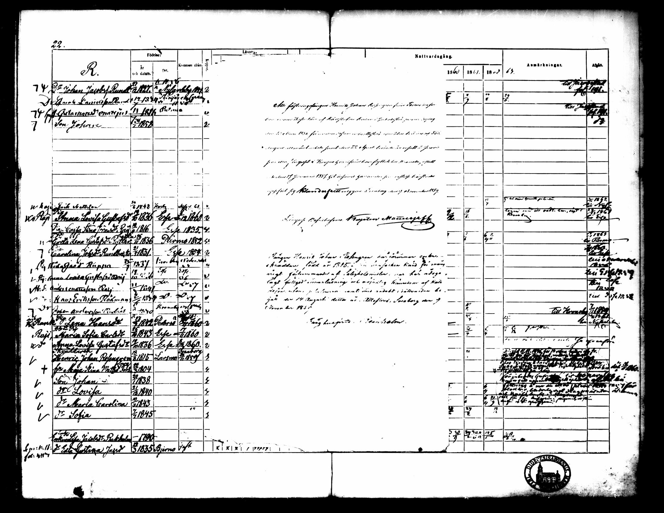 [ ../kirjat/Kirkonkirjat/pedersore/rippikirja_1856-1863_mko170-192/kuvat/622.jpg ]