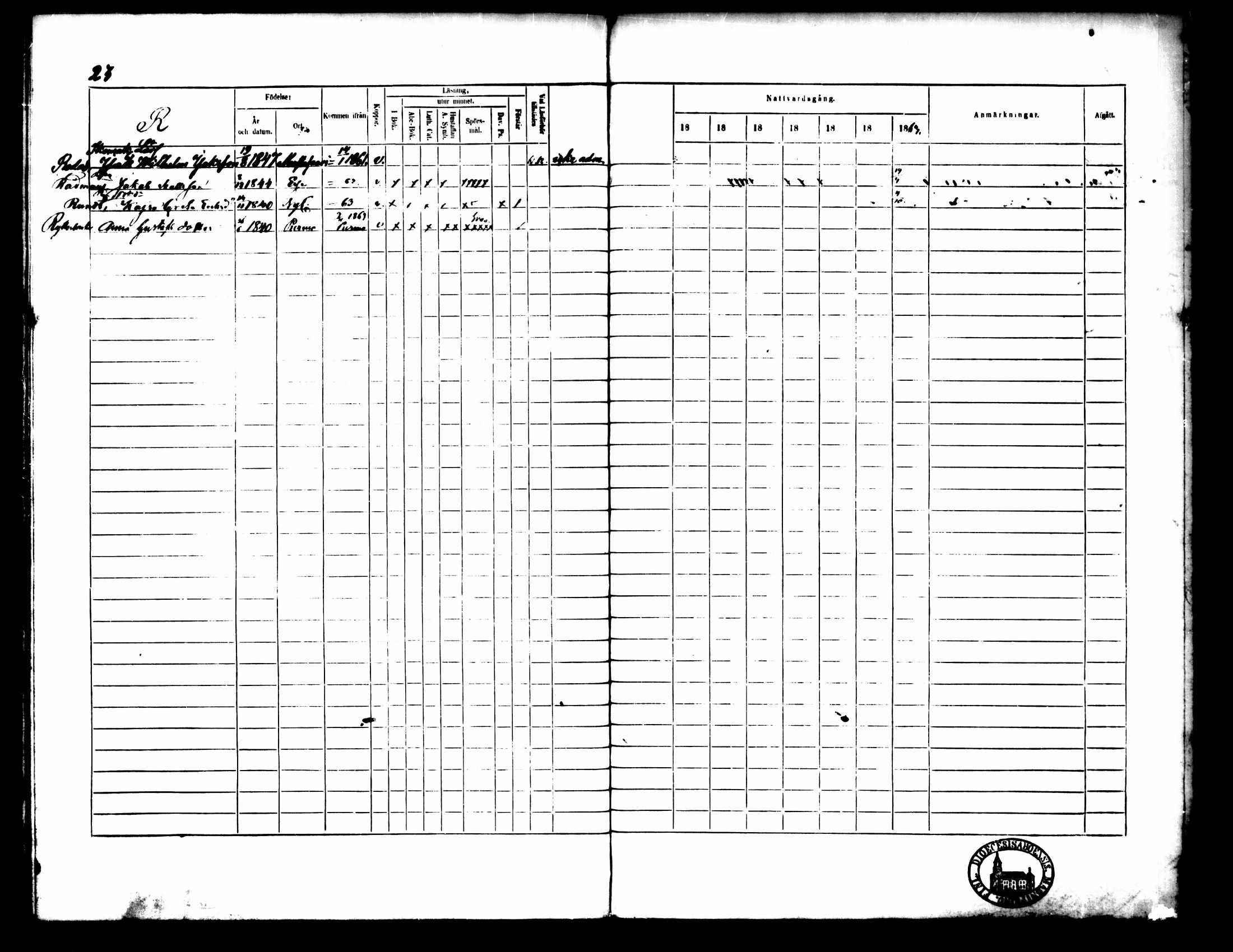 [ ../kirjat/Kirkonkirjat/pedersore/rippikirja_1856-1863_mko170-192/kuvat/623.jpg ]