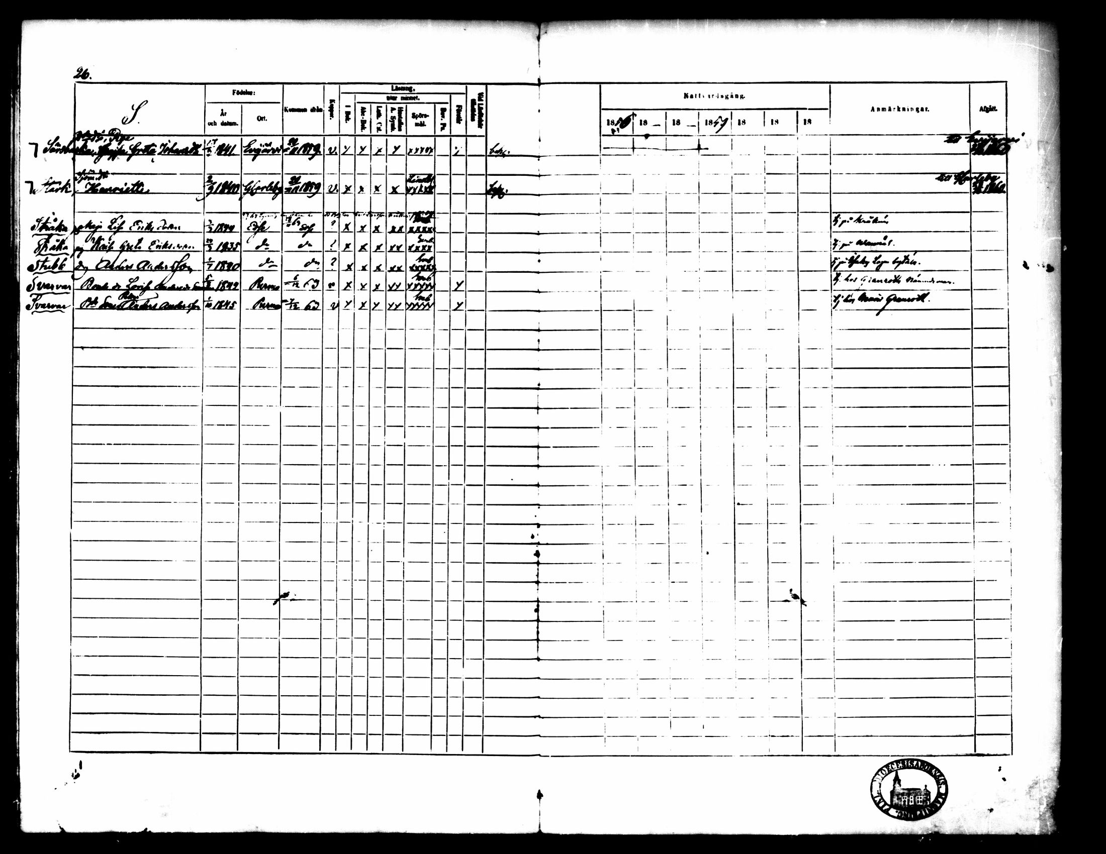 [ ../kirjat/Kirkonkirjat/pedersore/rippikirja_1856-1863_mko170-192/kuvat/626.jpg ]