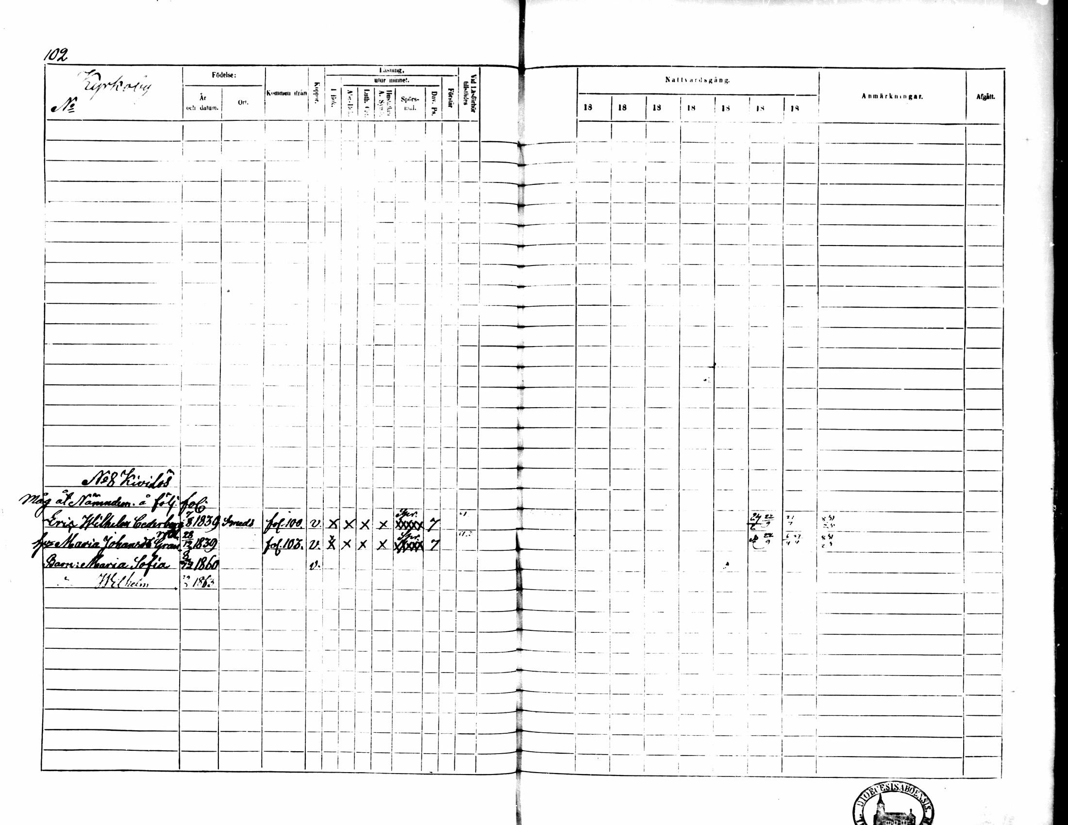 [ ../kirjat/Kirkonkirjat/pedersore/rippikirja_1856-1863_mko170-192/kuvat/99.jpg ]