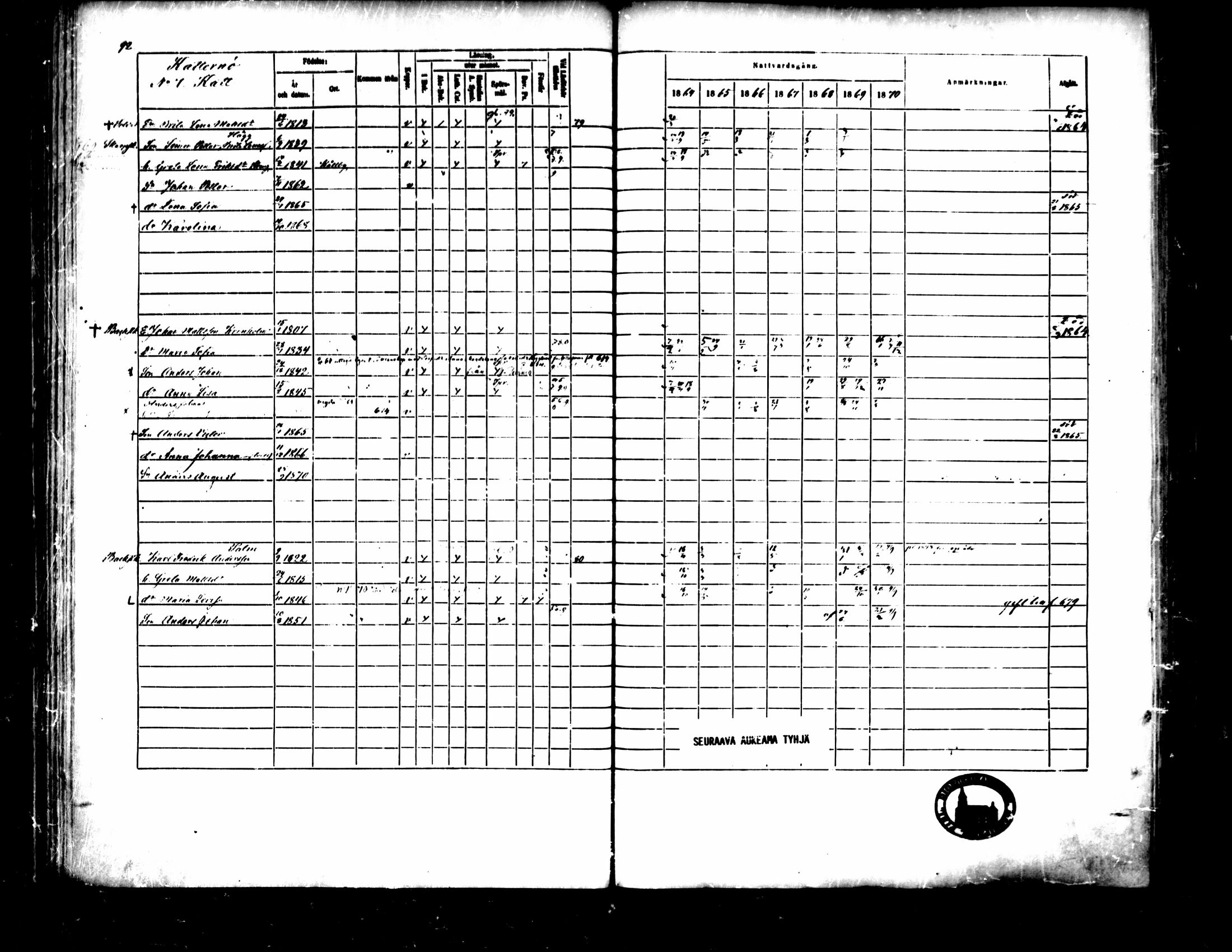 [ ../kirjat/Kirkonkirjat/pedersore/rippikirja_1864-1870_mko193-216/kuvat/103.jpg ]