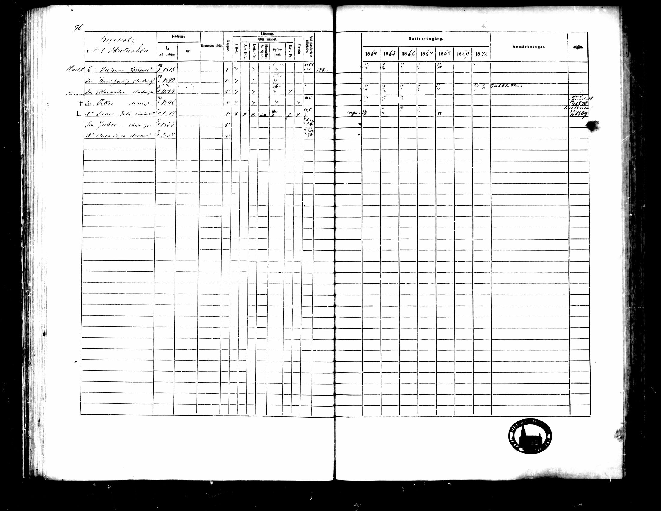 [ ../kirjat/Kirkonkirjat/pedersore/rippikirja_1864-1870_mko193-216/kuvat/107.jpg ]