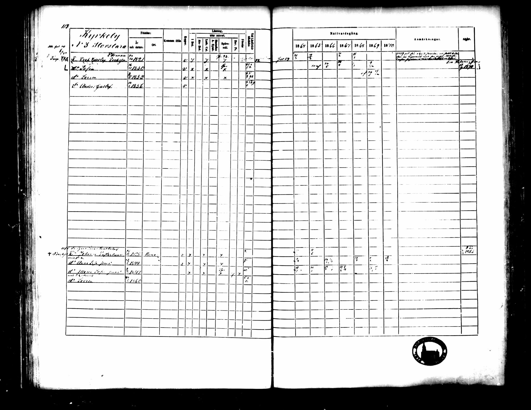 [ ../kirjat/Kirkonkirjat/pedersore/rippikirja_1864-1870_mko193-216/kuvat/124.jpg ]