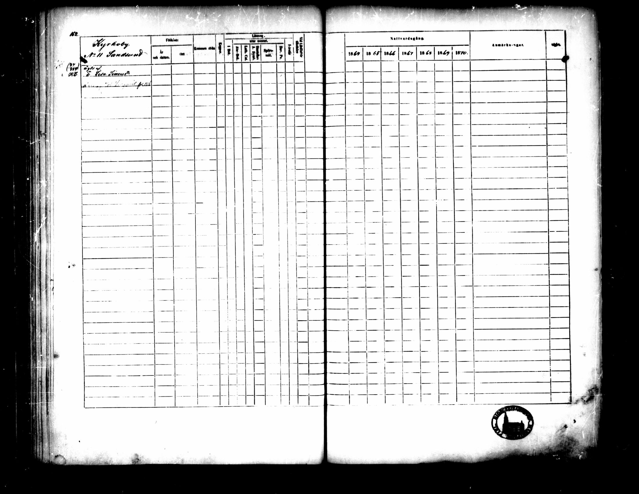 [ ../kirjat/Kirkonkirjat/pedersore/rippikirja_1864-1870_mko193-216/kuvat/173.jpg ]