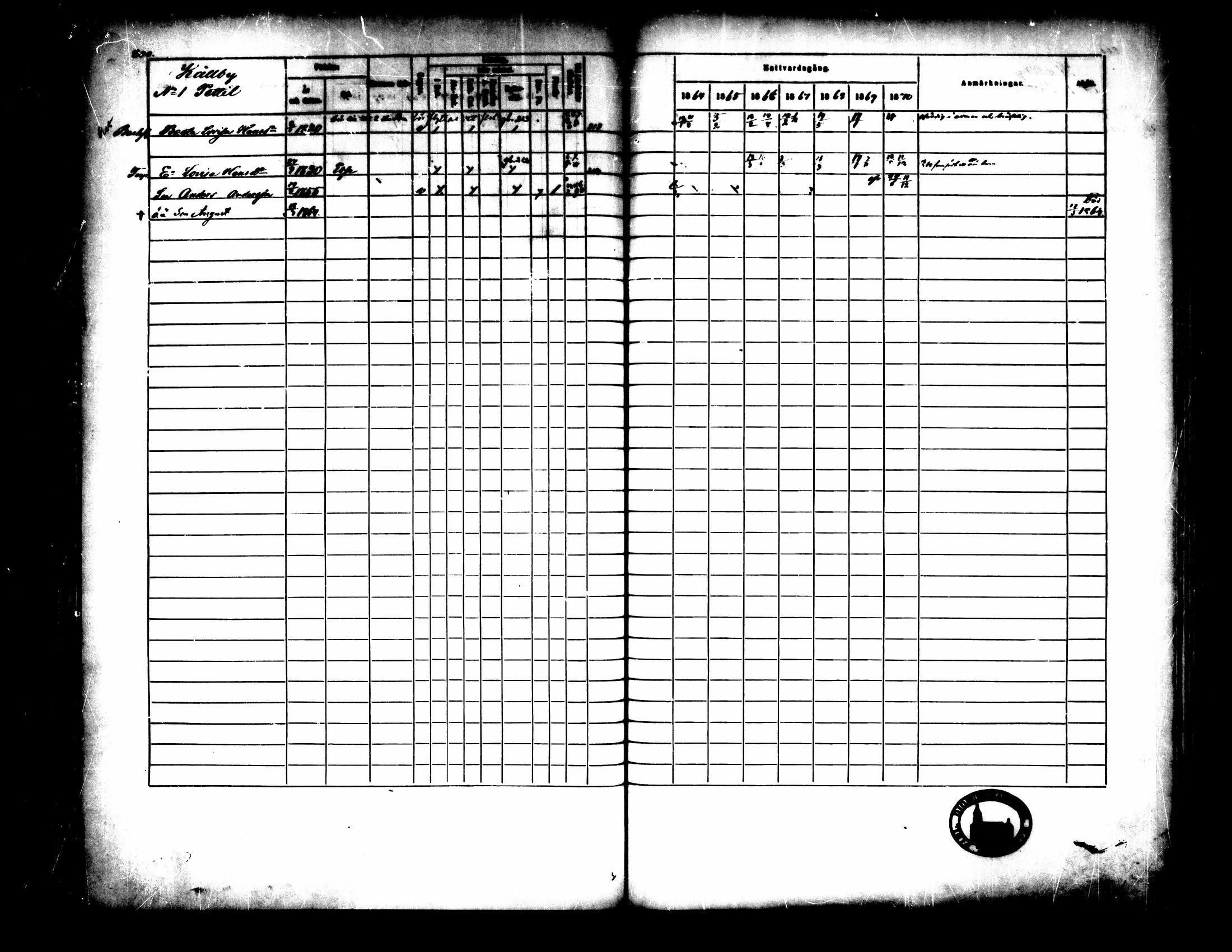[ ../kirjat/Kirkonkirjat/pedersore/rippikirja_1864-1870_mko193-216/kuvat/209.jpg ]