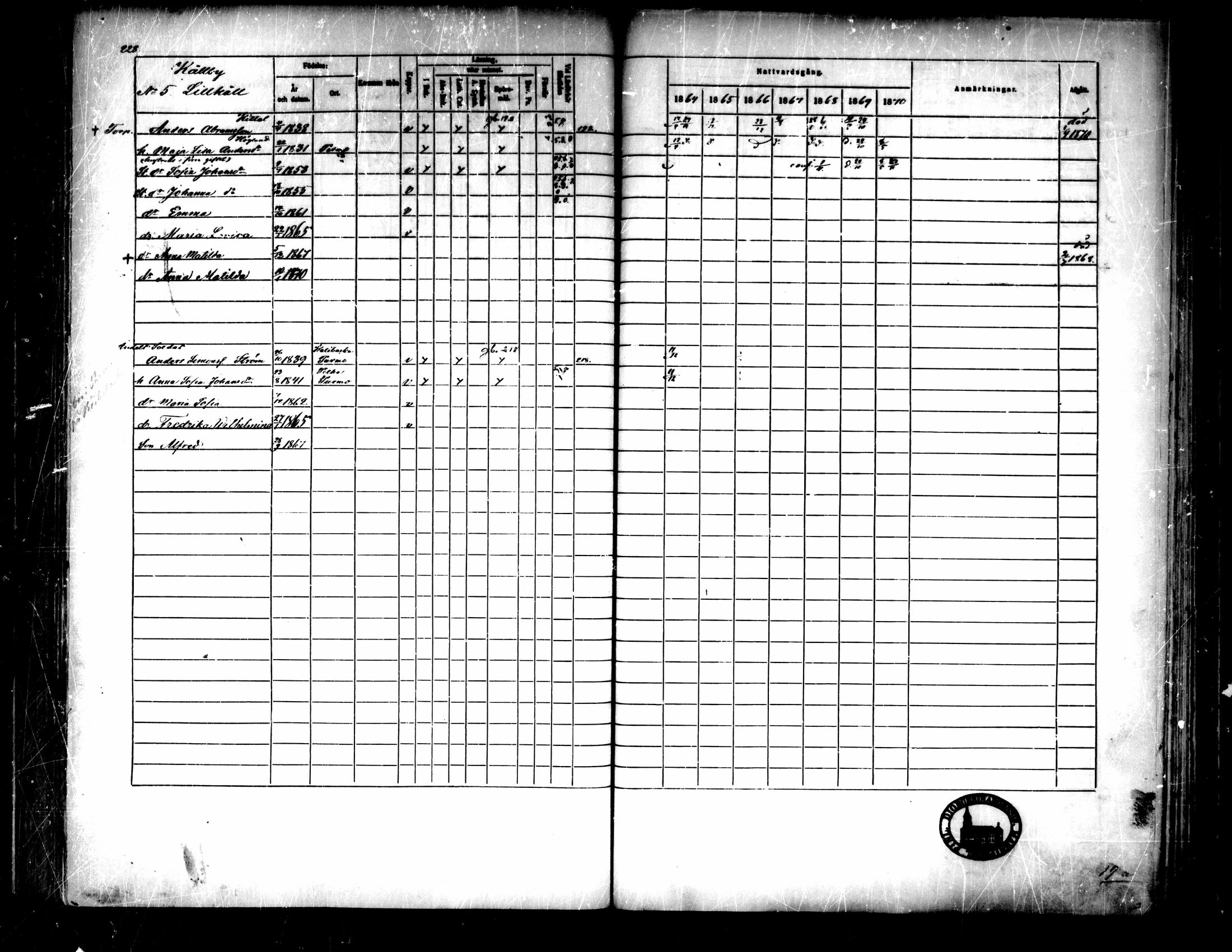 [ ../kirjat/Kirkonkirjat/pedersore/rippikirja_1864-1870_mko193-216/kuvat/235.jpg ]