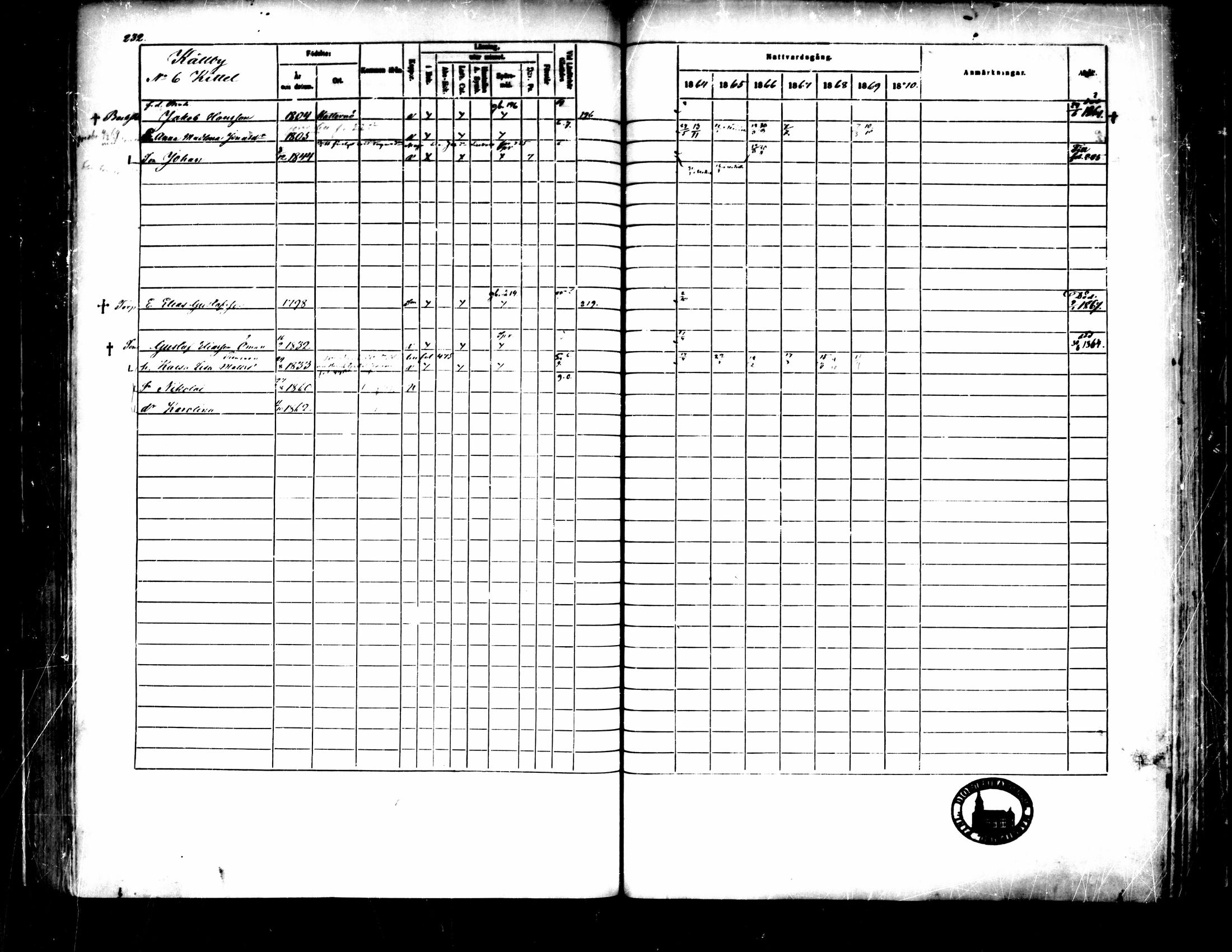 [ ../kirjat/Kirkonkirjat/pedersore/rippikirja_1864-1870_mko193-216/kuvat/239.jpg ]