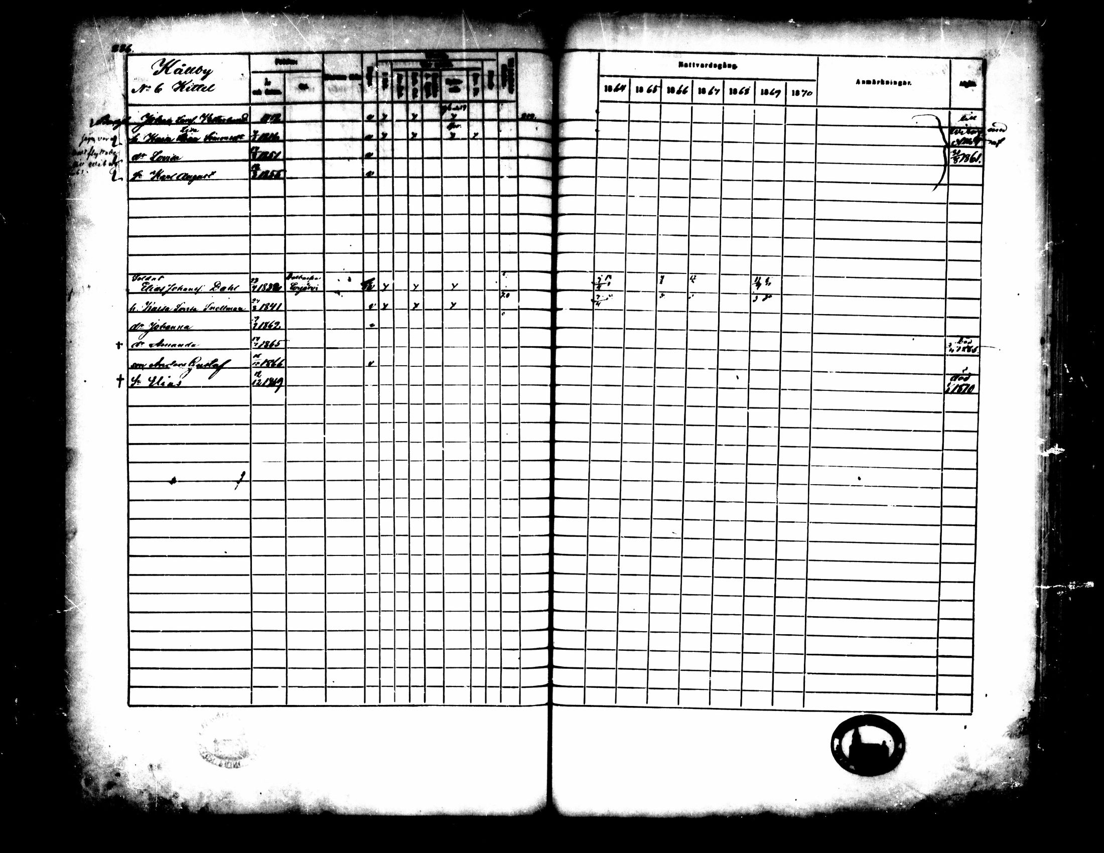 [ ../kirjat/Kirkonkirjat/pedersore/rippikirja_1864-1870_mko193-216/kuvat/243.jpg ]