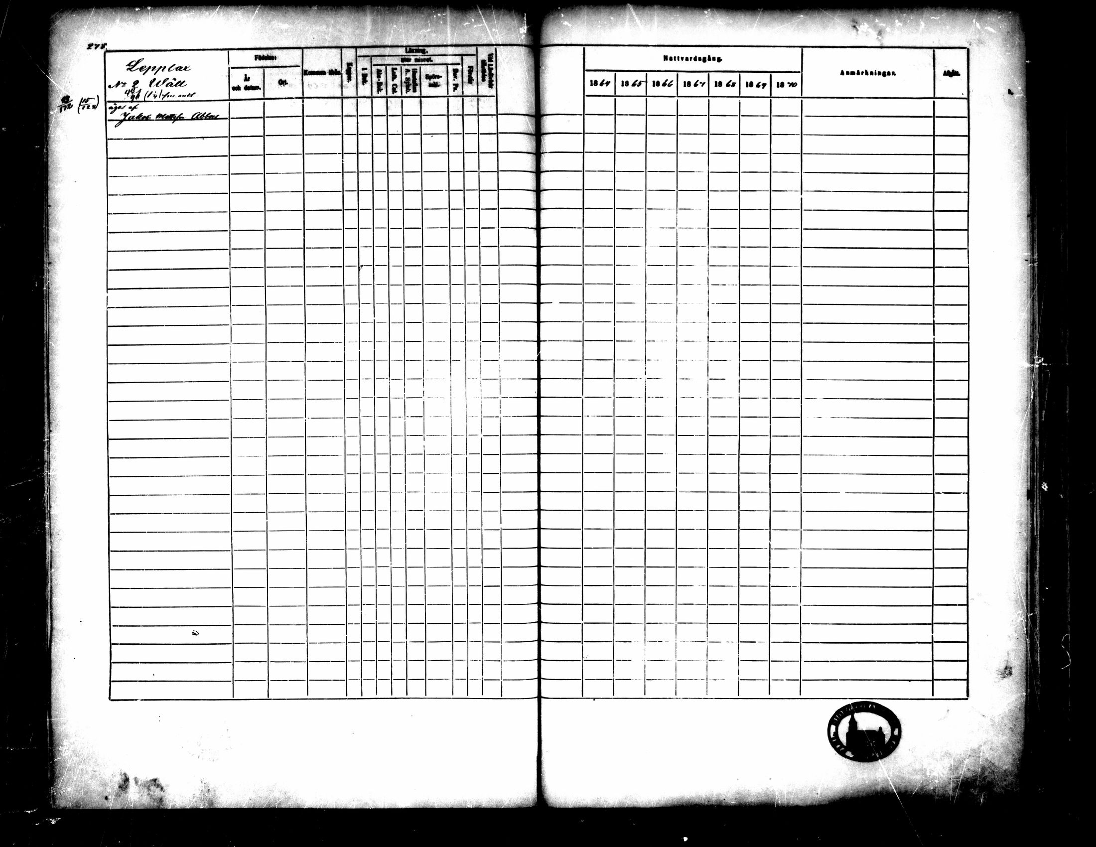 [ ../kirjat/Kirkonkirjat/pedersore/rippikirja_1864-1870_mko193-216/kuvat/283.jpg ]