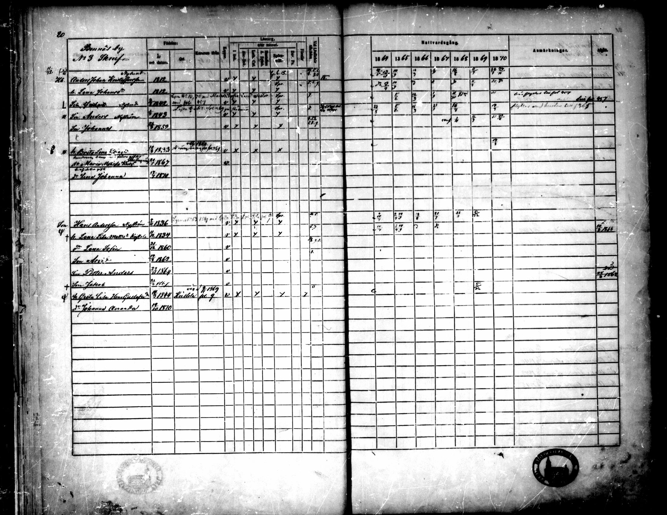 [ ../kirjat/Kirkonkirjat/pedersore/rippikirja_1864-1870_mko193-216/kuvat/31.jpg ]
