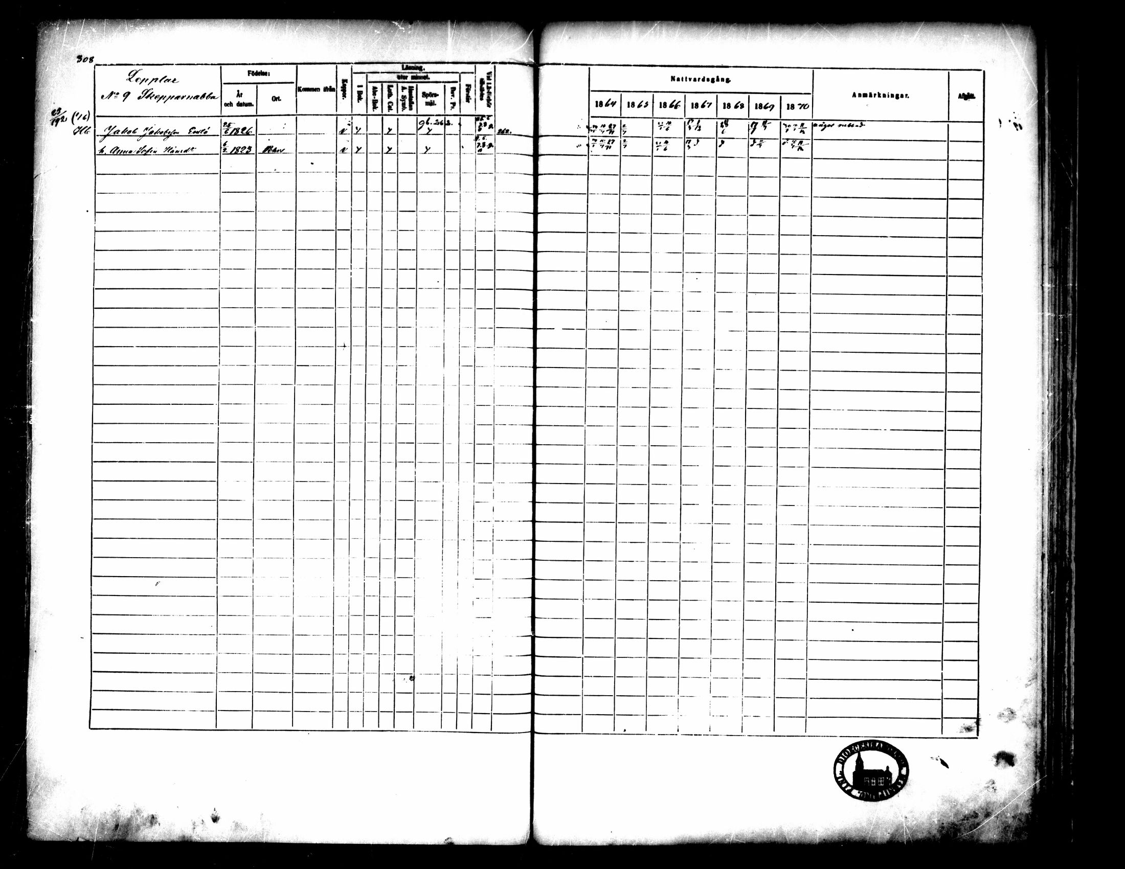 [ ../kirjat/Kirkonkirjat/pedersore/rippikirja_1864-1870_mko193-216/kuvat/313.jpg ]