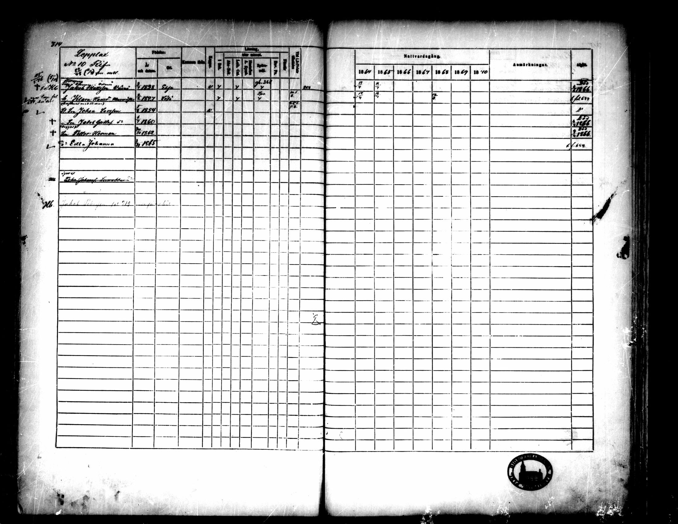 [ ../kirjat/Kirkonkirjat/pedersore/rippikirja_1864-1870_mko193-216/kuvat/319.jpg ]