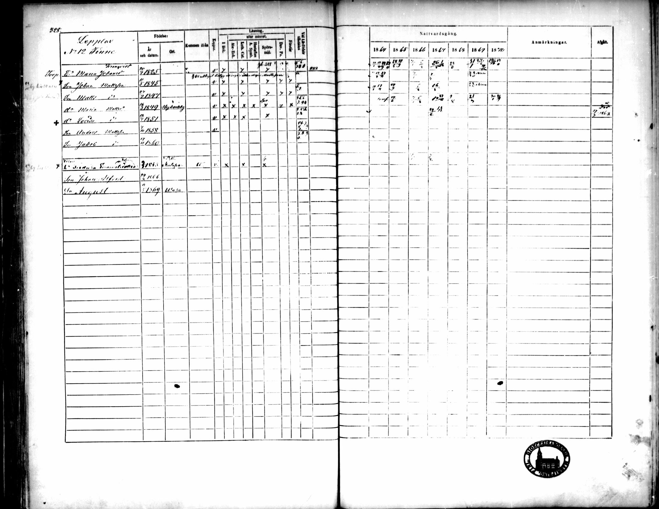 [ ../kirjat/Kirkonkirjat/pedersore/rippikirja_1864-1870_mko193-216/kuvat/333.jpg ]