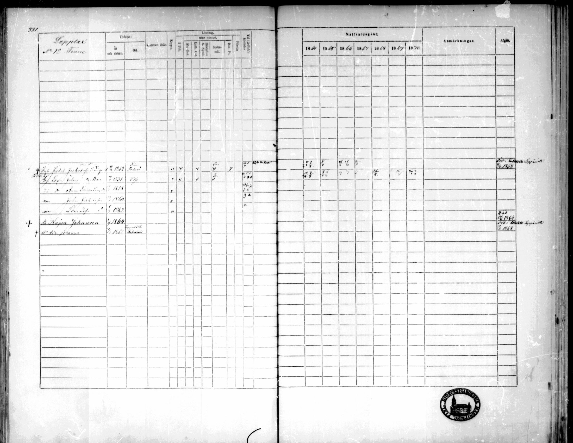 [ ../kirjat/Kirkonkirjat/pedersore/rippikirja_1864-1870_mko193-216/kuvat/336.jpg ]