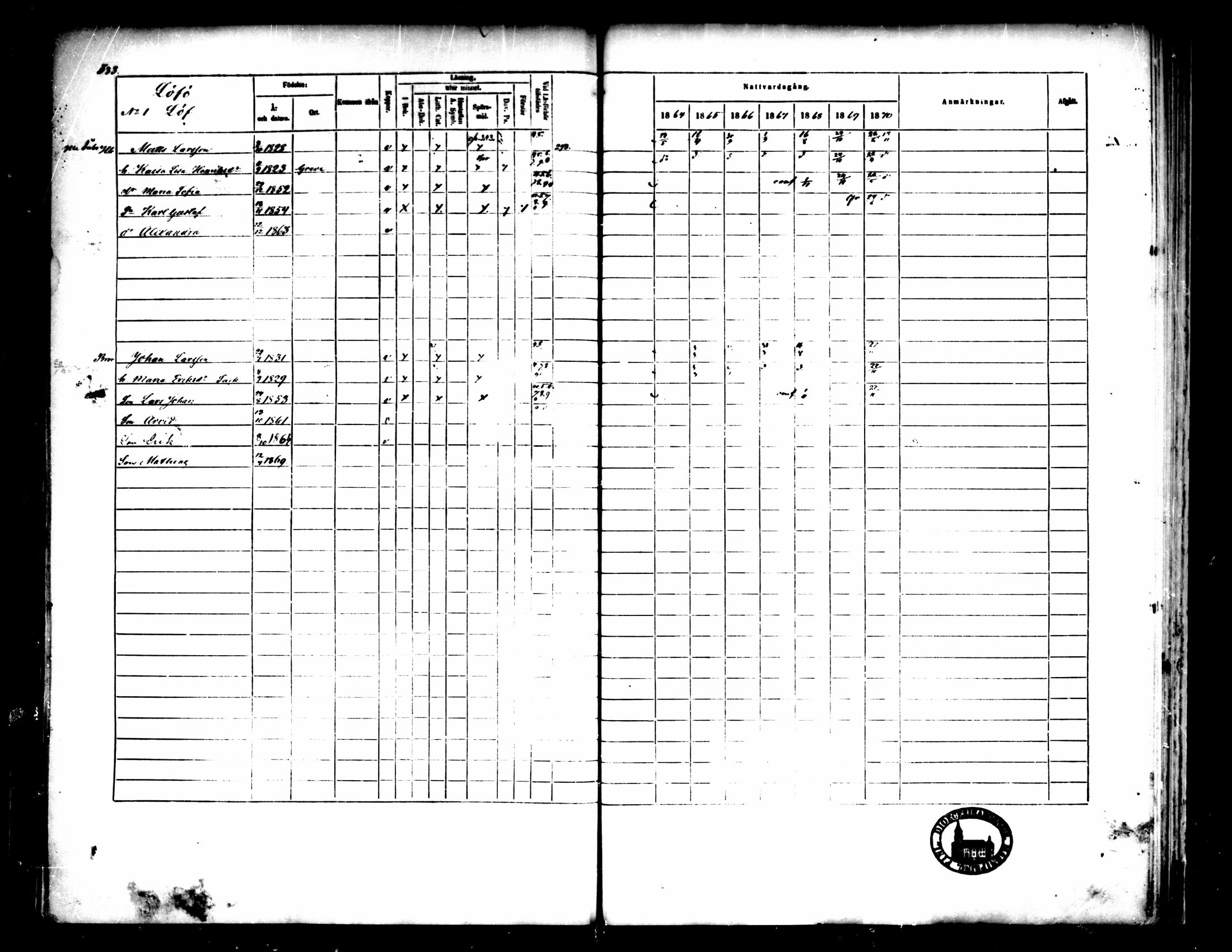 [ ../kirjat/Kirkonkirjat/pedersore/rippikirja_1864-1870_mko193-216/kuvat/338.jpg ]