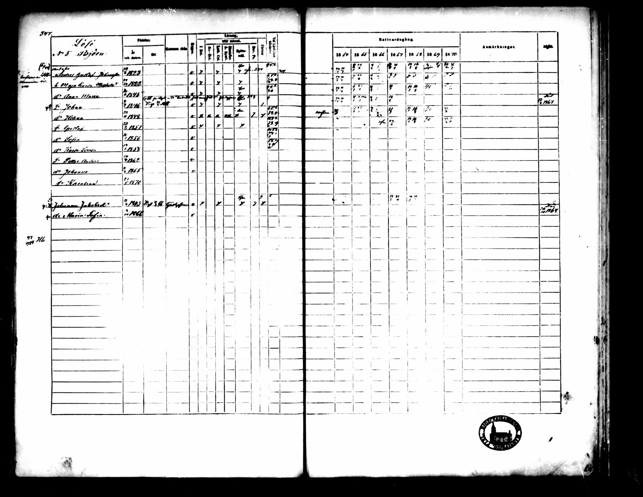 [ ../kirjat/Kirkonkirjat/pedersore/rippikirja_1864-1870_mko193-216/kuvat/351.jpg ]