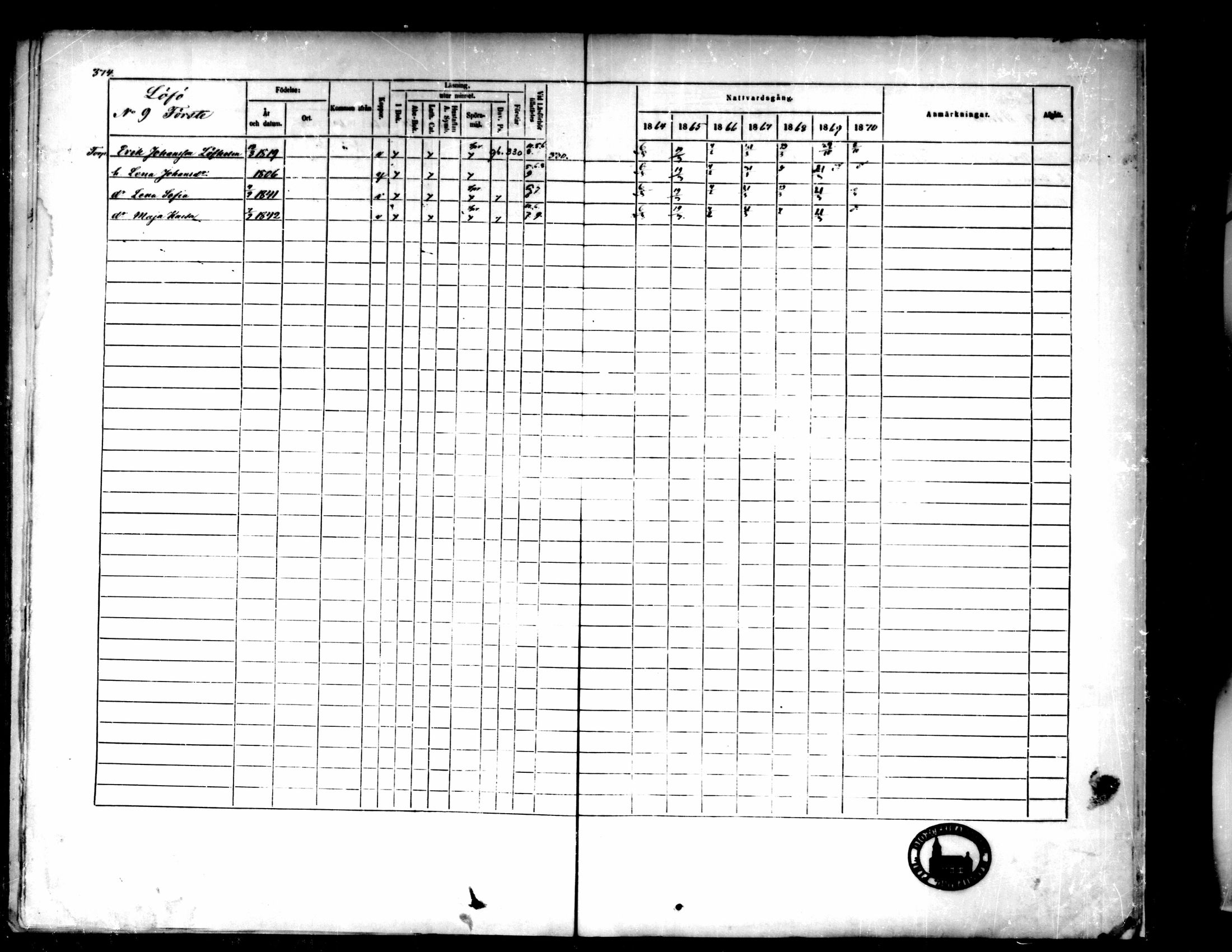 [ ../kirjat/Kirkonkirjat/pedersore/rippikirja_1864-1870_mko193-216/kuvat/378.jpg ]