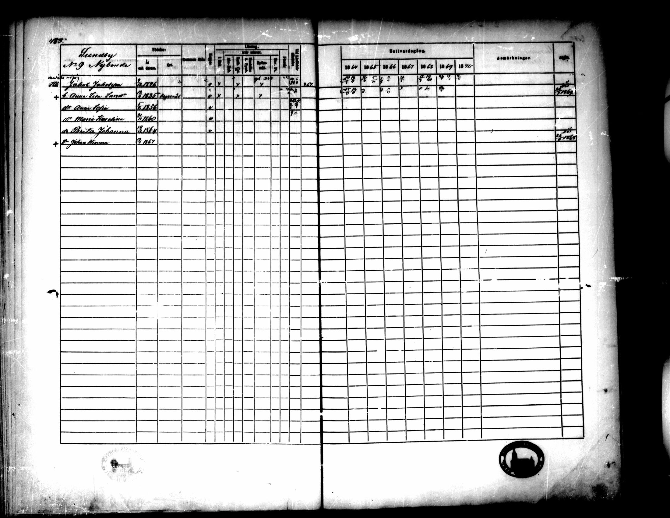 [ ../kirjat/Kirkonkirjat/pedersore/rippikirja_1864-1870_mko193-216/kuvat/434.jpg ]