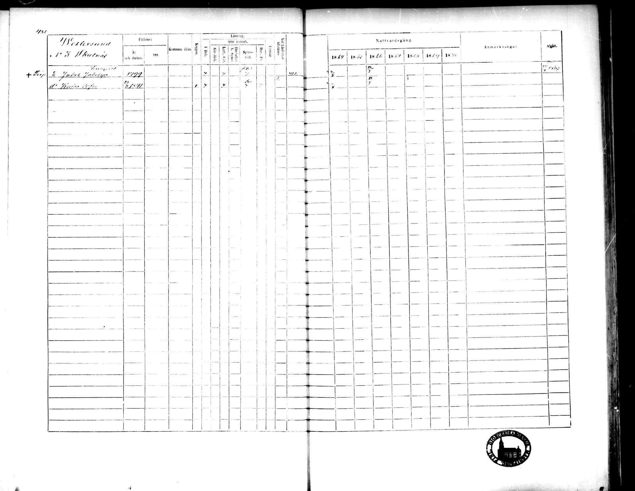 [ ../kirjat/Kirkonkirjat/pedersore/rippikirja_1864-1870_mko193-216/kuvat/479.jpg ]
