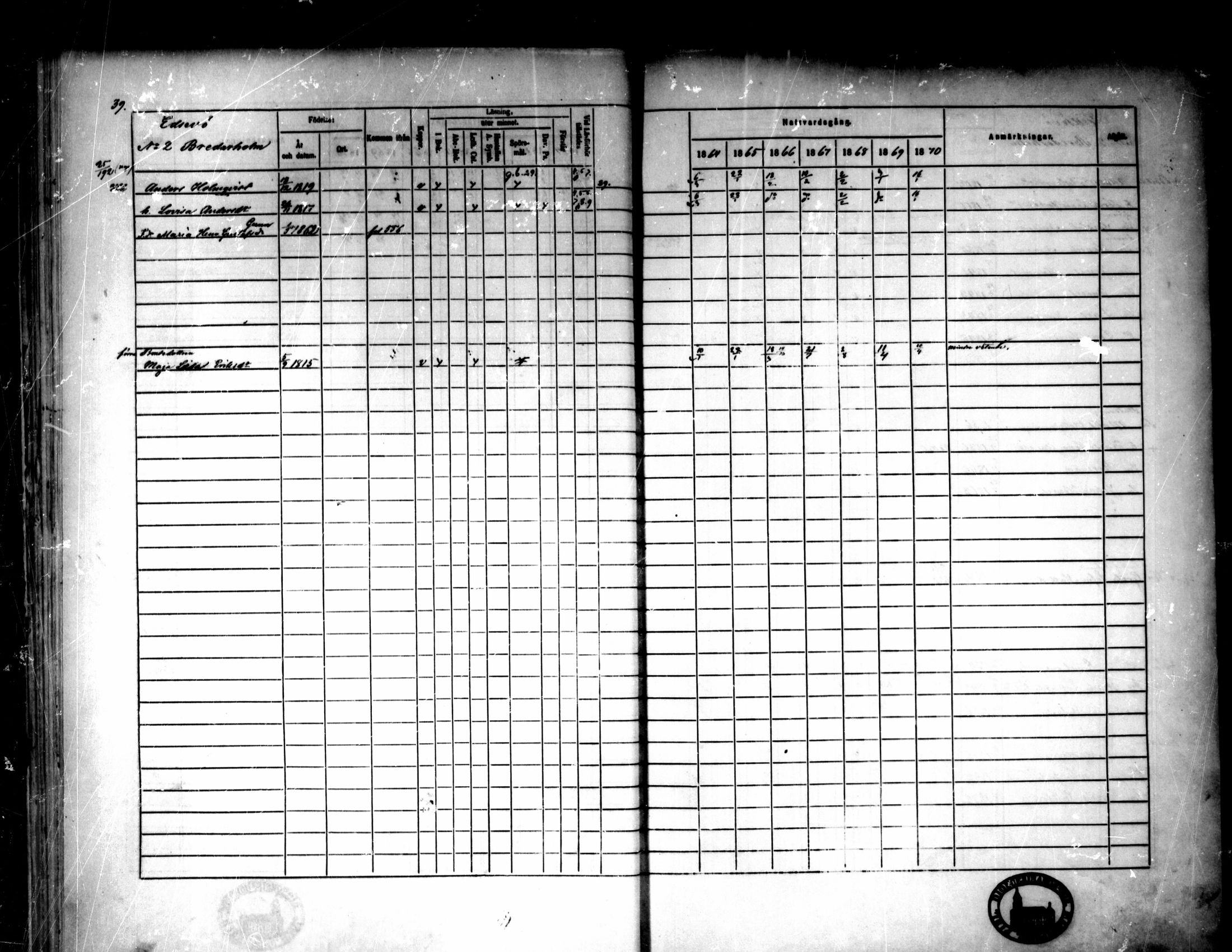 [ ../kirjat/Kirkonkirjat/pedersore/rippikirja_1864-1870_mko193-216/kuvat/50.jpg ]