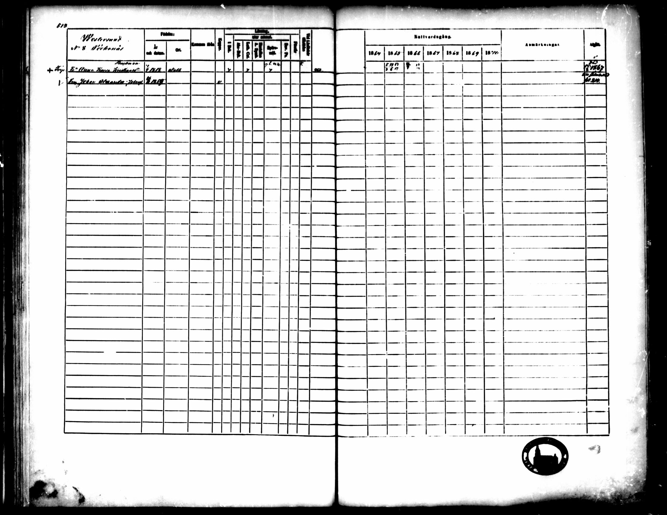 [ ../kirjat/Kirkonkirjat/pedersore/rippikirja_1864-1870_mko193-216/kuvat/511.jpg ]
